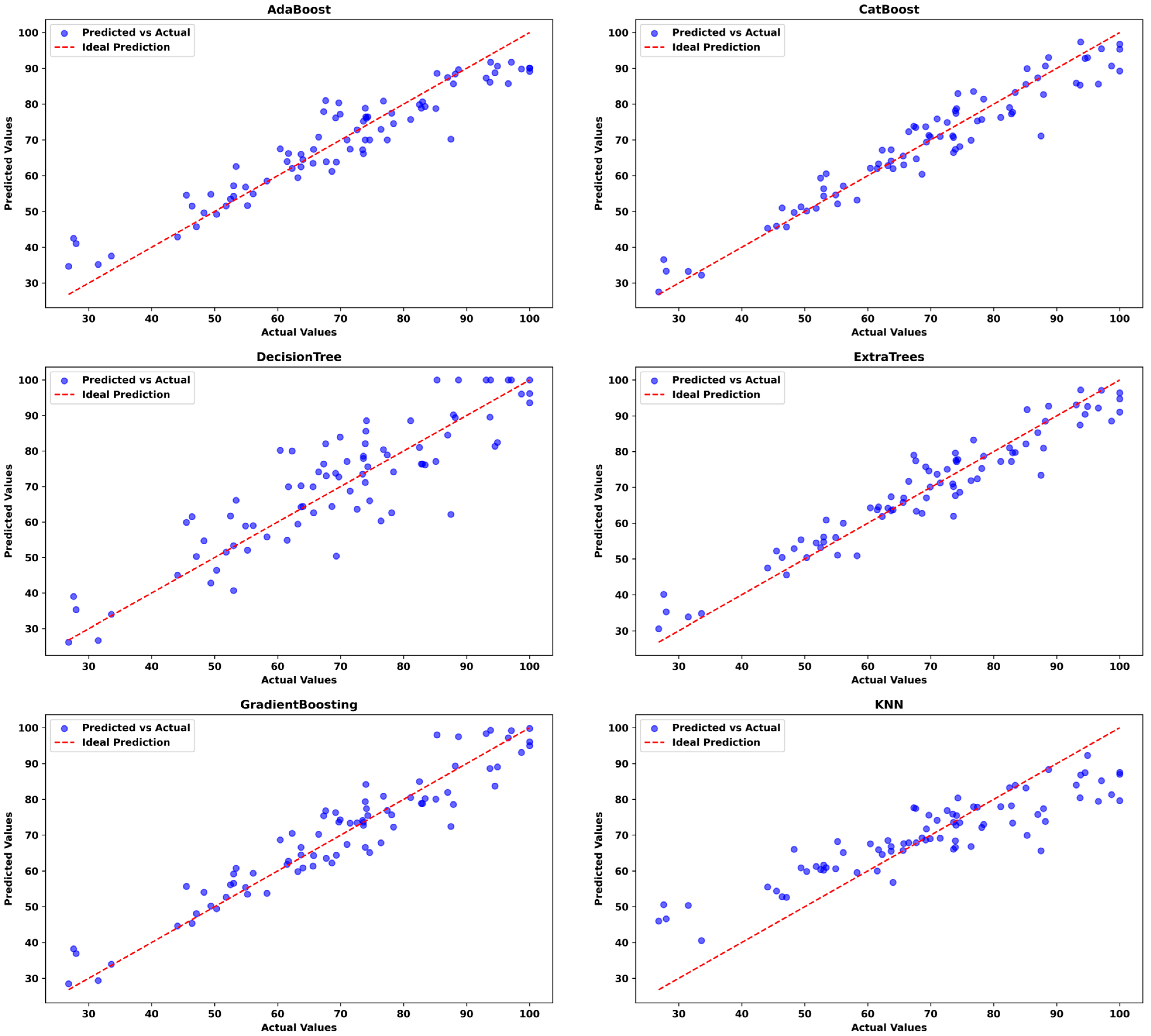 Applsci 15 12163 g002a