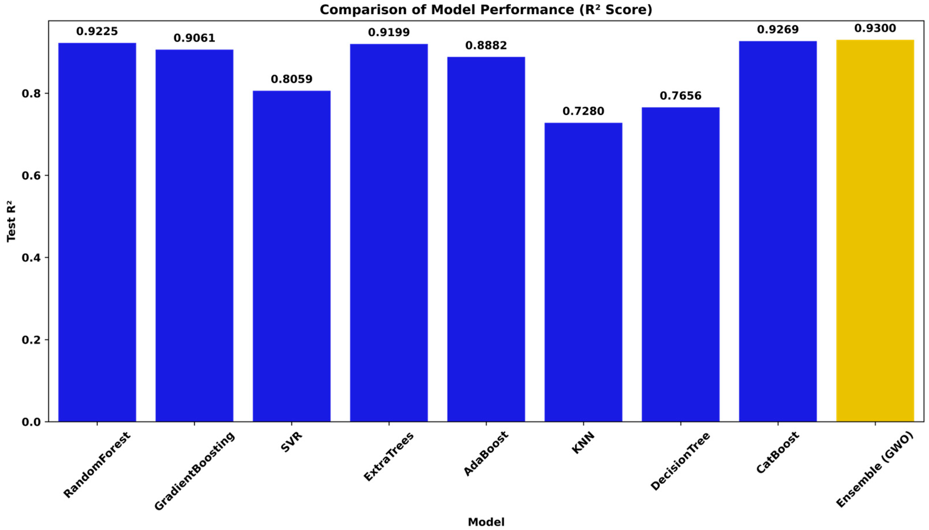 Applsci 15 12163 g004