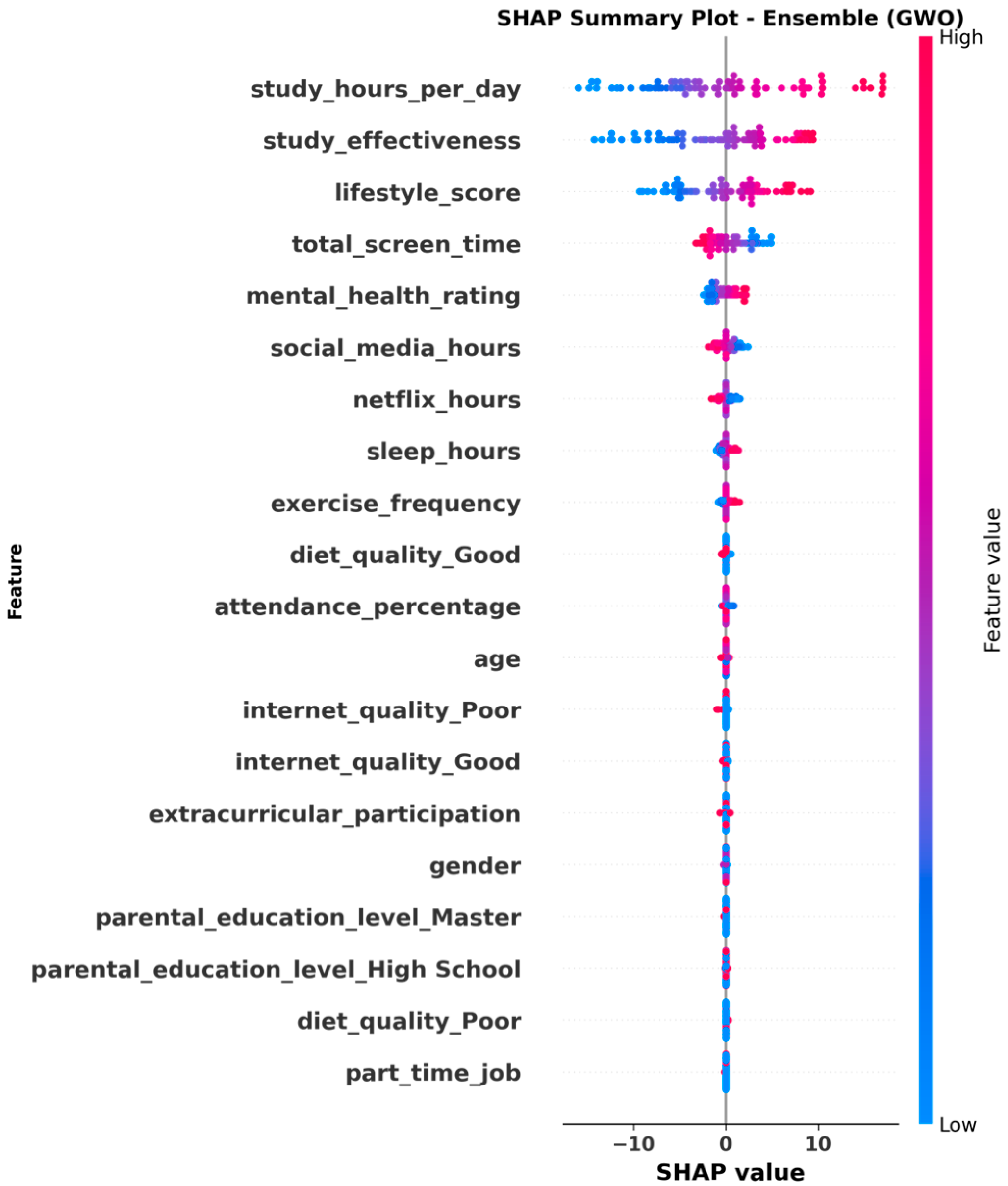 Applsci 15 12163 g006