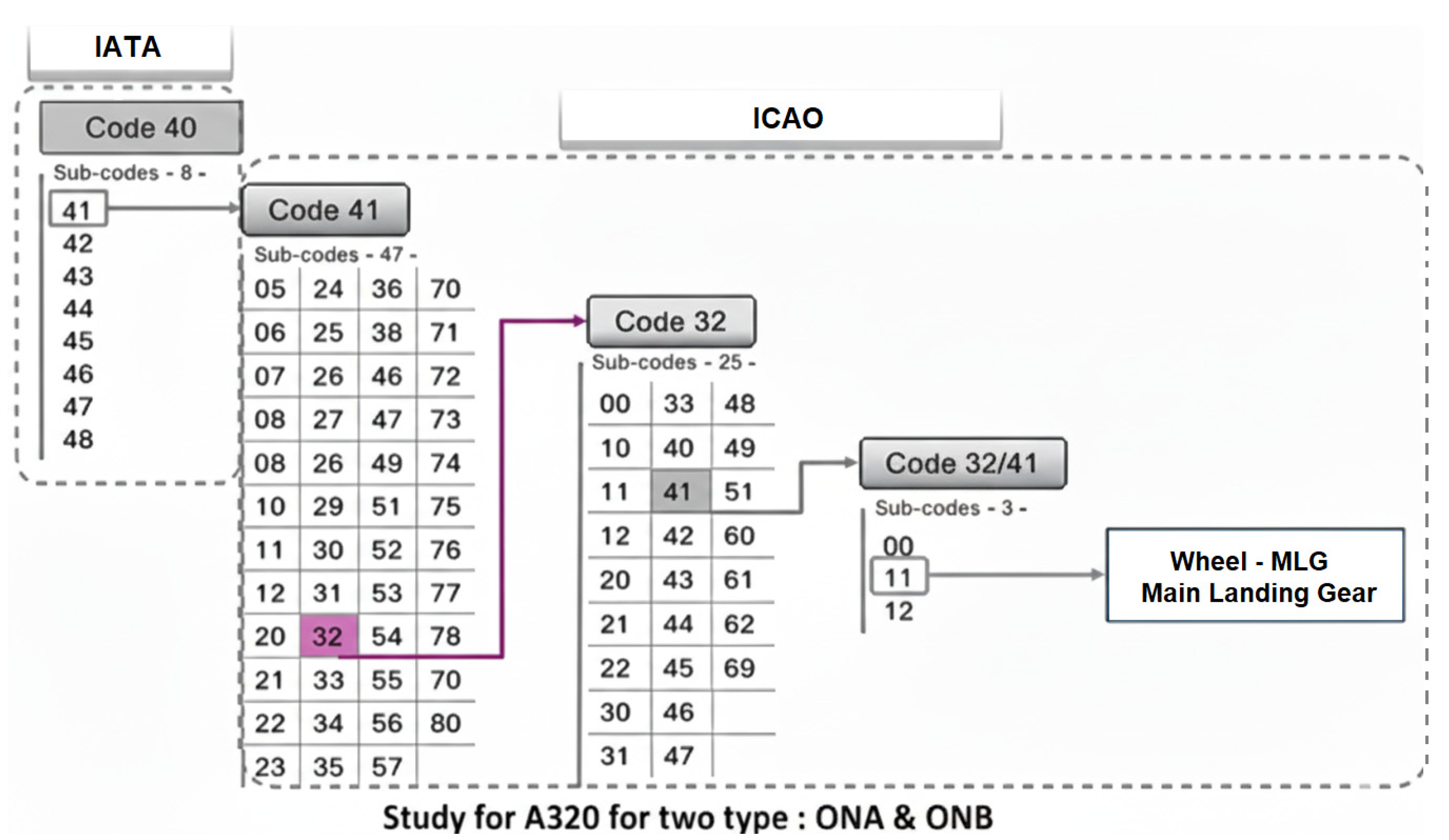 Applsci 15 12164 g002