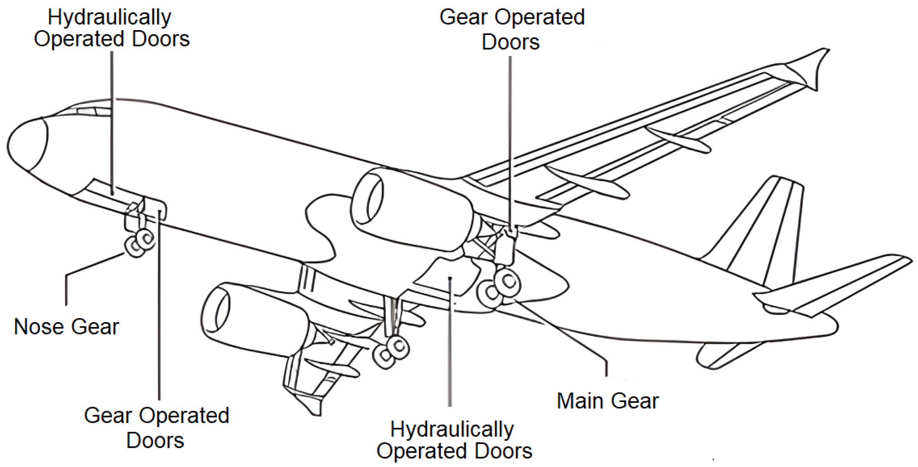 Applsci 15 12164 g003