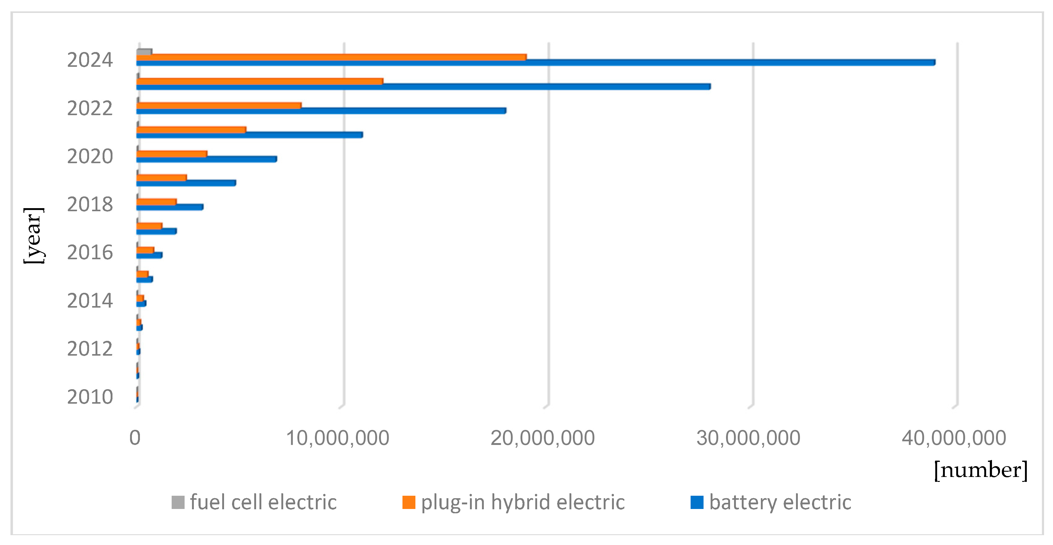 Applsci 15 12165 g001 Applsci 15 12165 g001