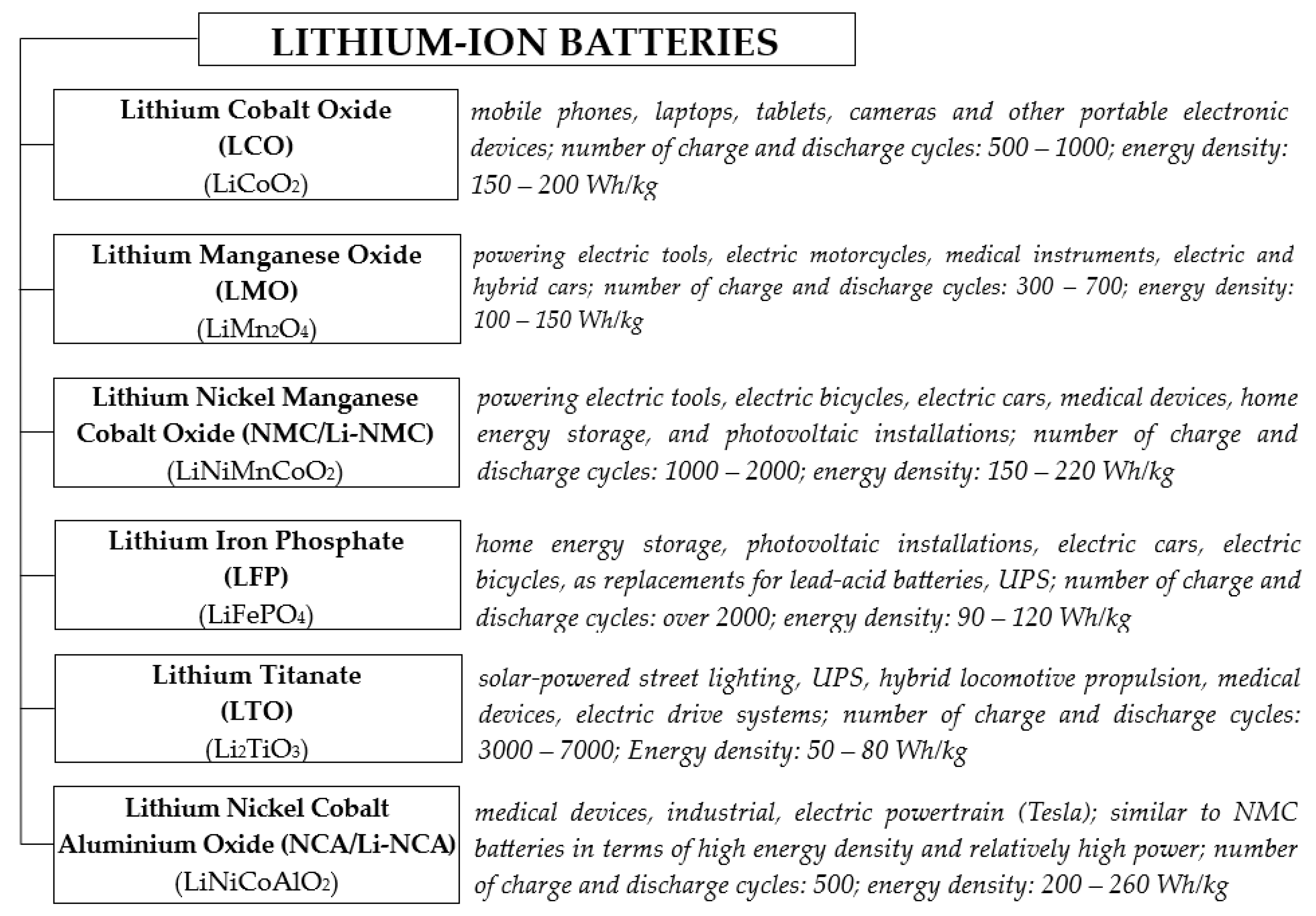 Applsci 15 12165 g002 Applsci 15 12165 g002