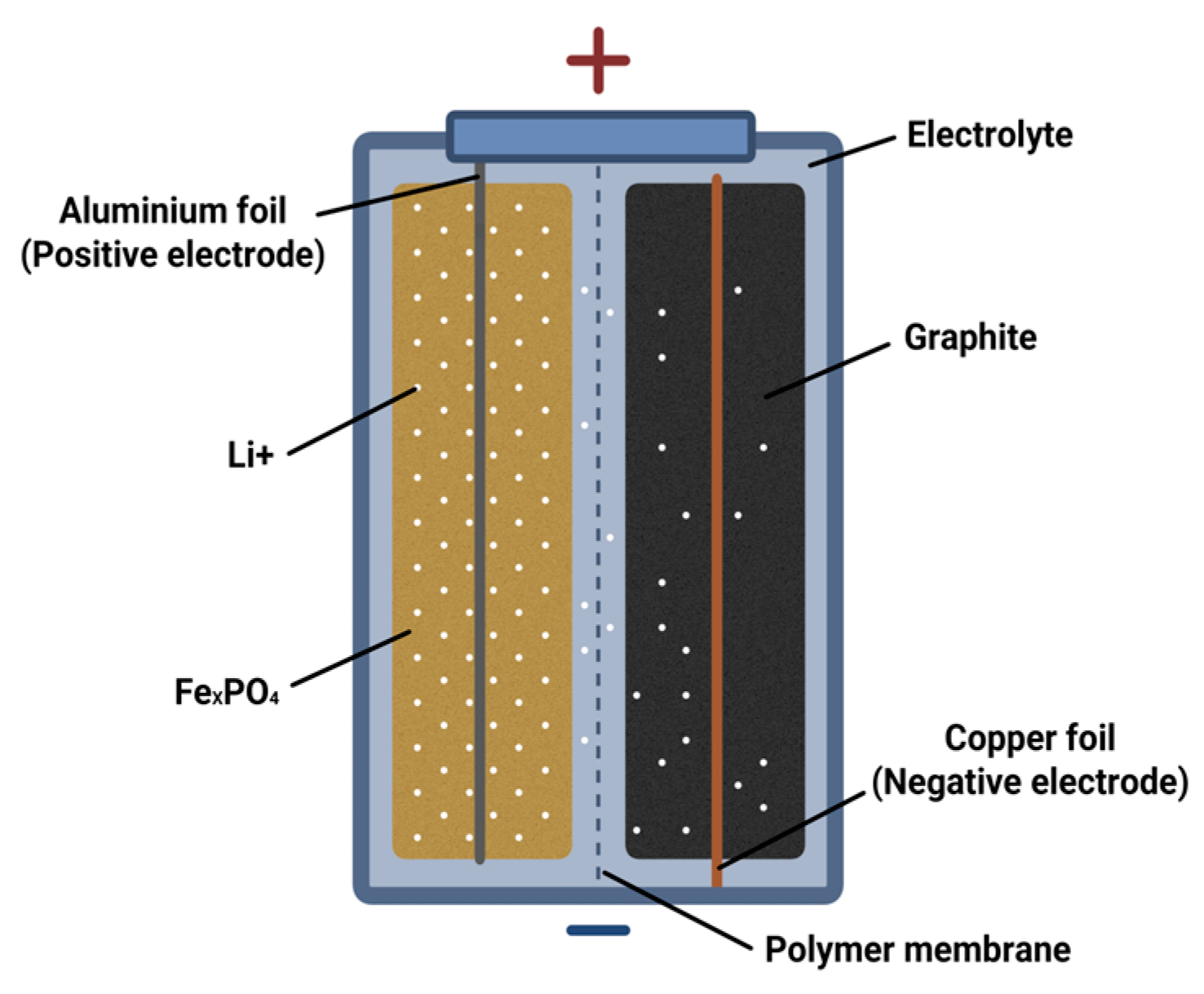 Applsci 15 12165 g003