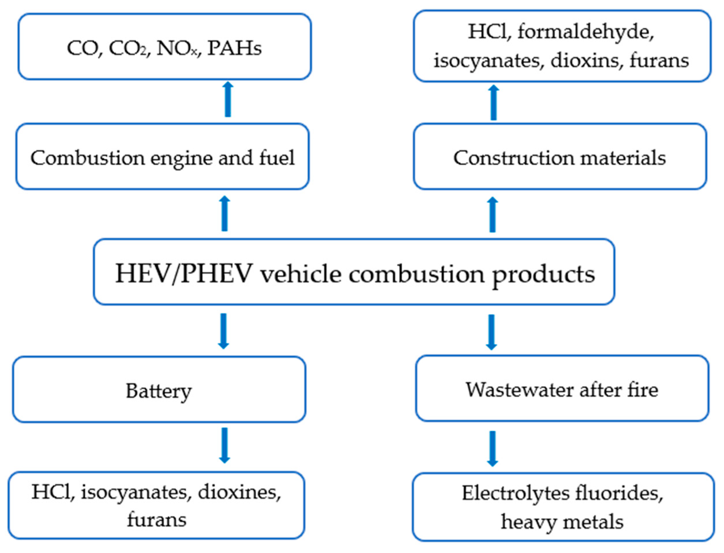 Applsci 15 12165 g004 Applsci 15 12165 g004