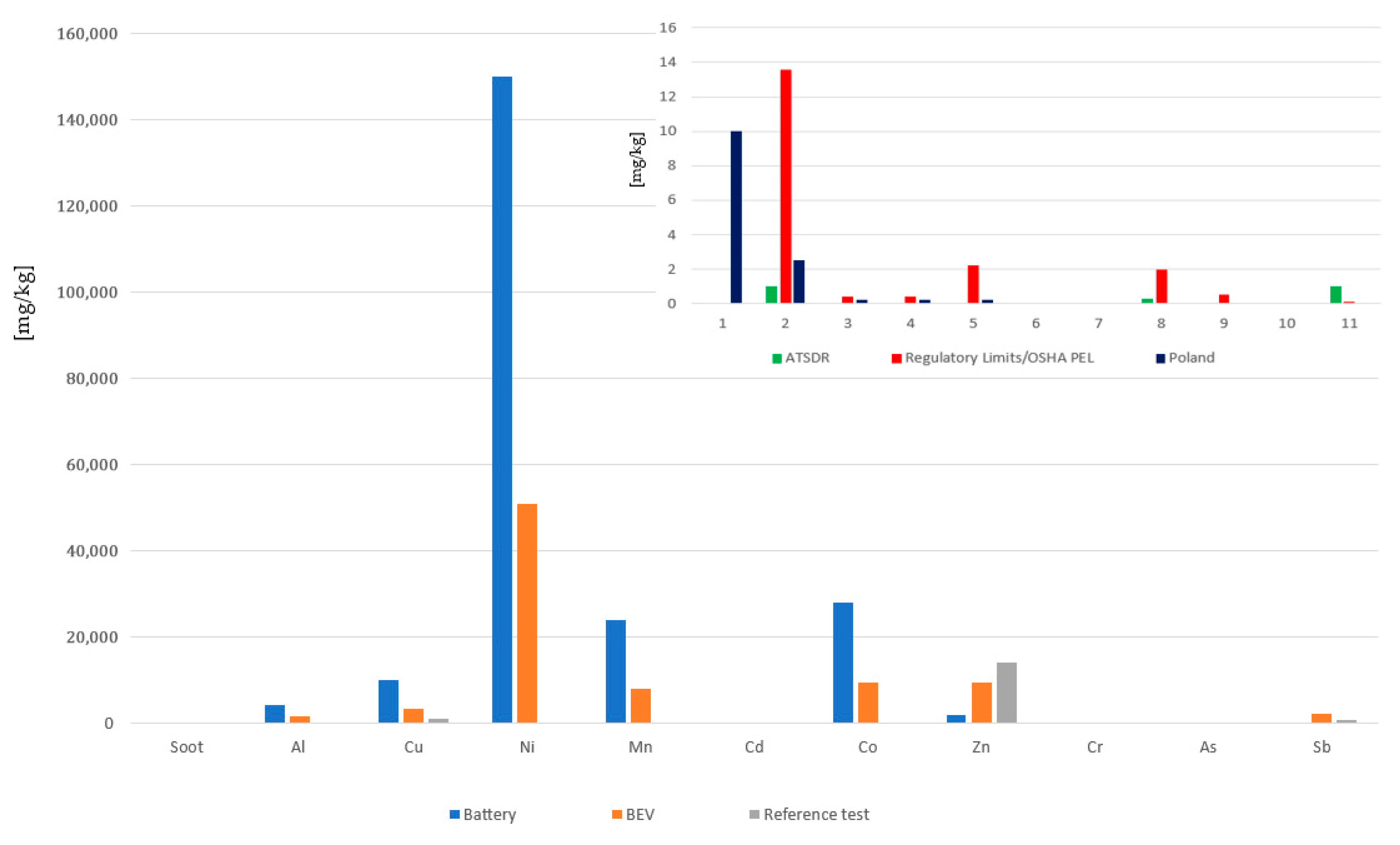 Applsci 15 12165 g005 Applsci 15 12165 g005