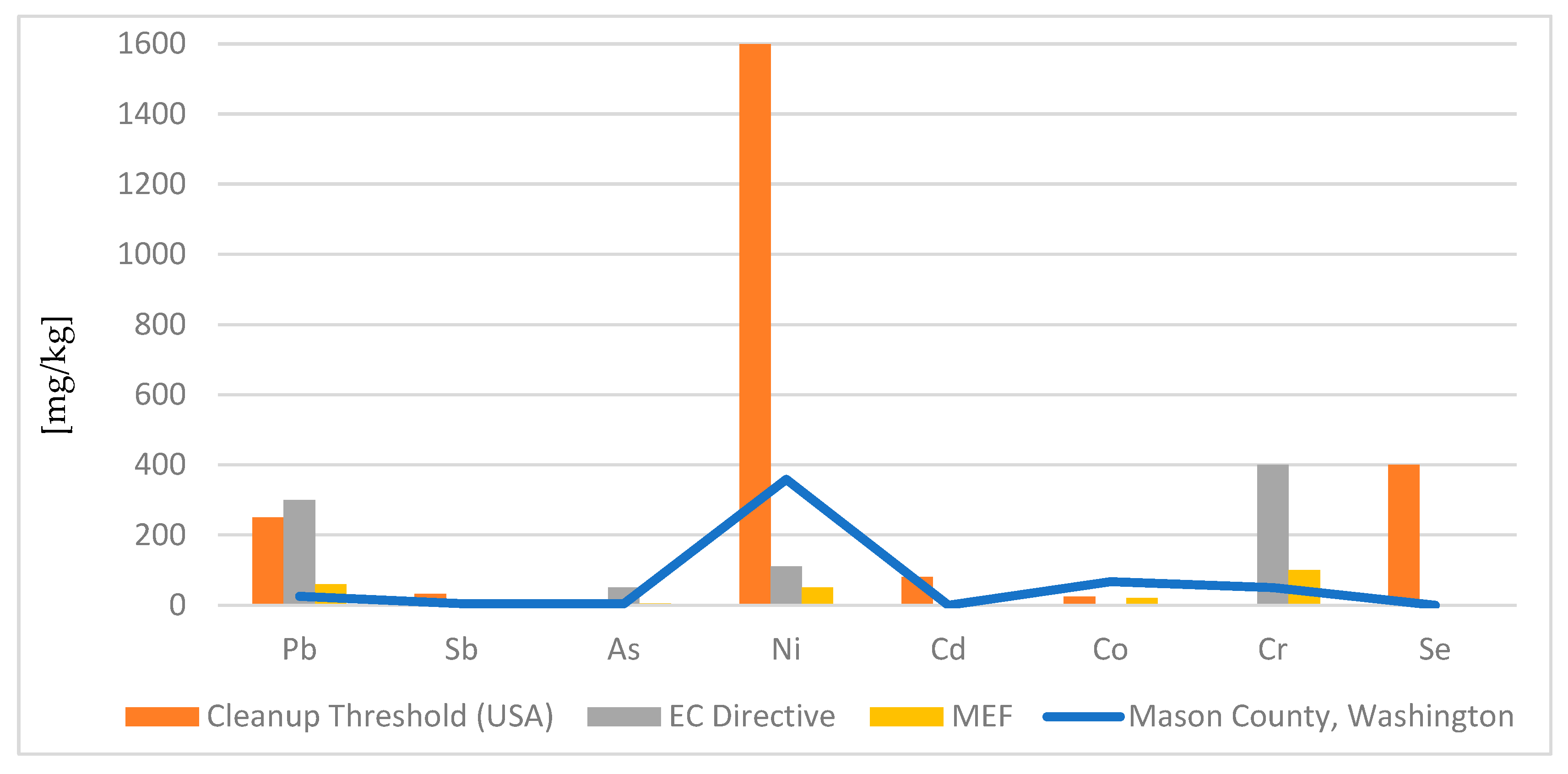 Applsci 15 12165 g006 Applsci 15 12165 g006