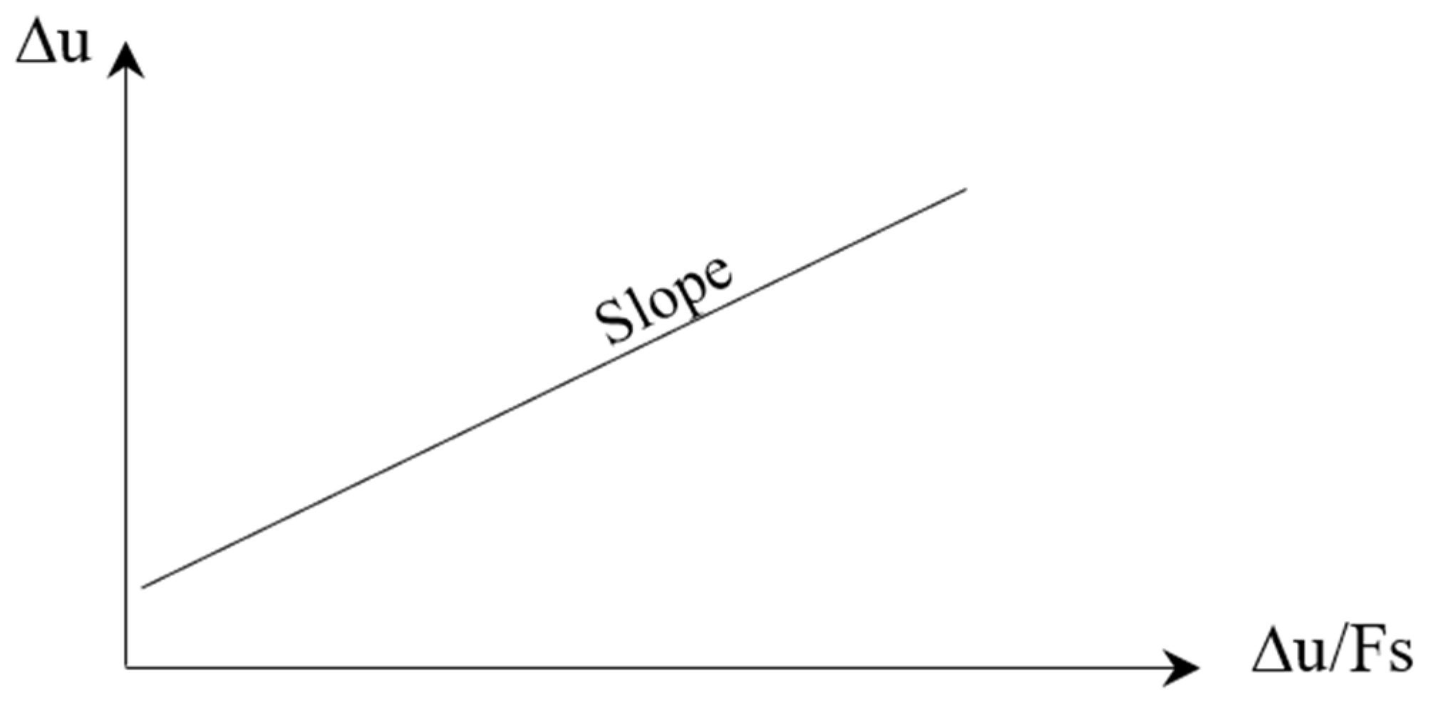 Applsci 15 12166 g003