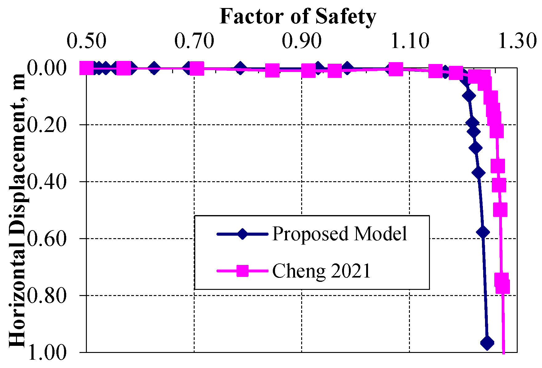 Applsci 15 12166 g007