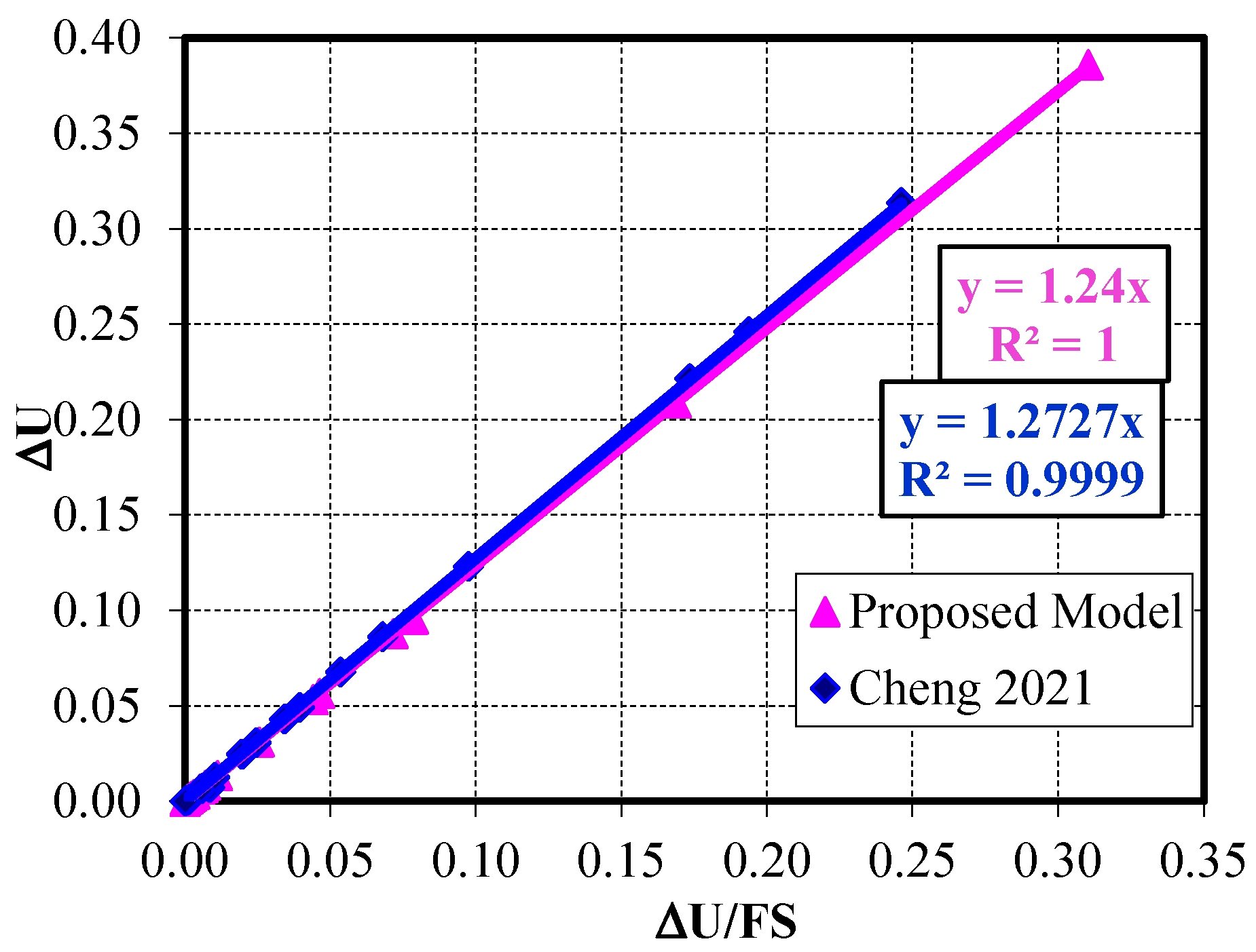 Applsci 15 12166 g008