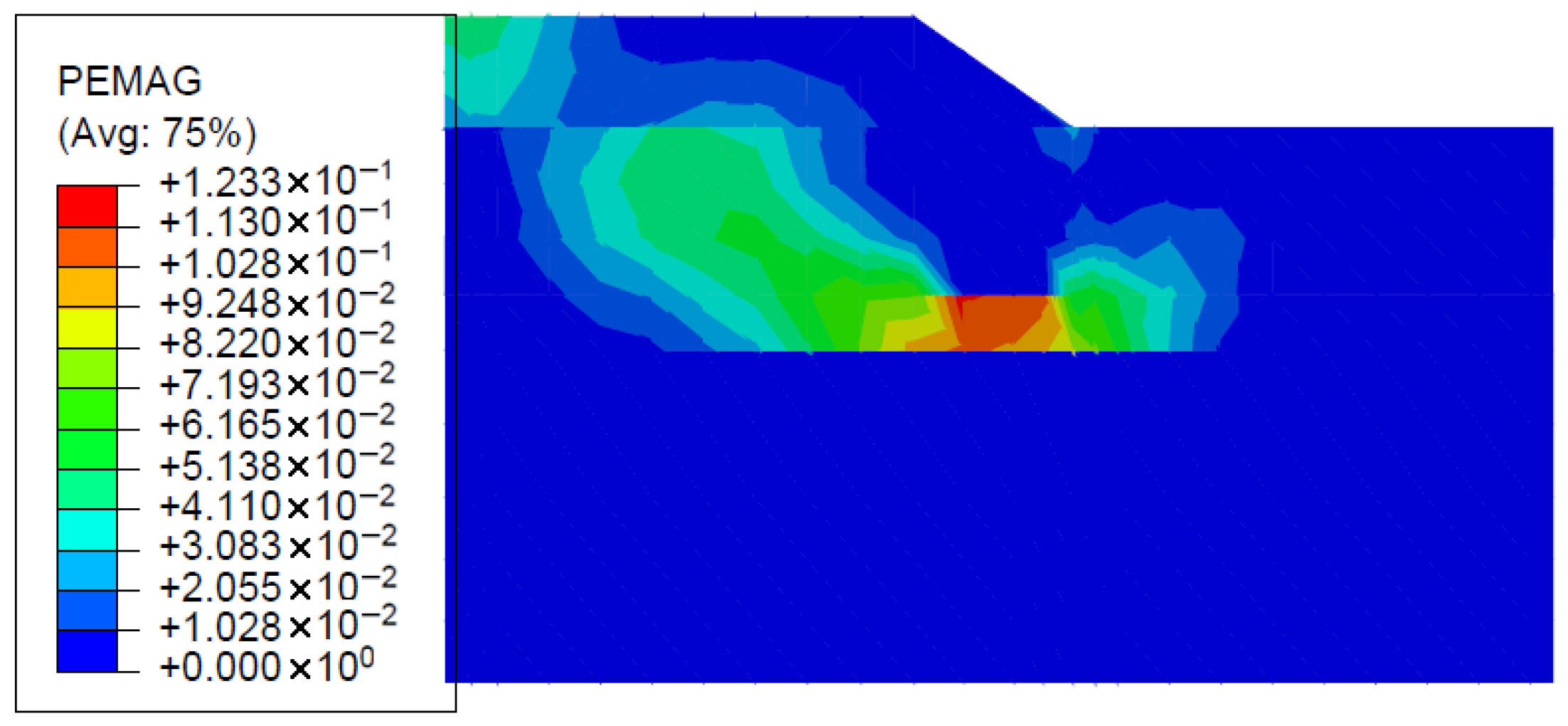 Applsci 15 12166 g013