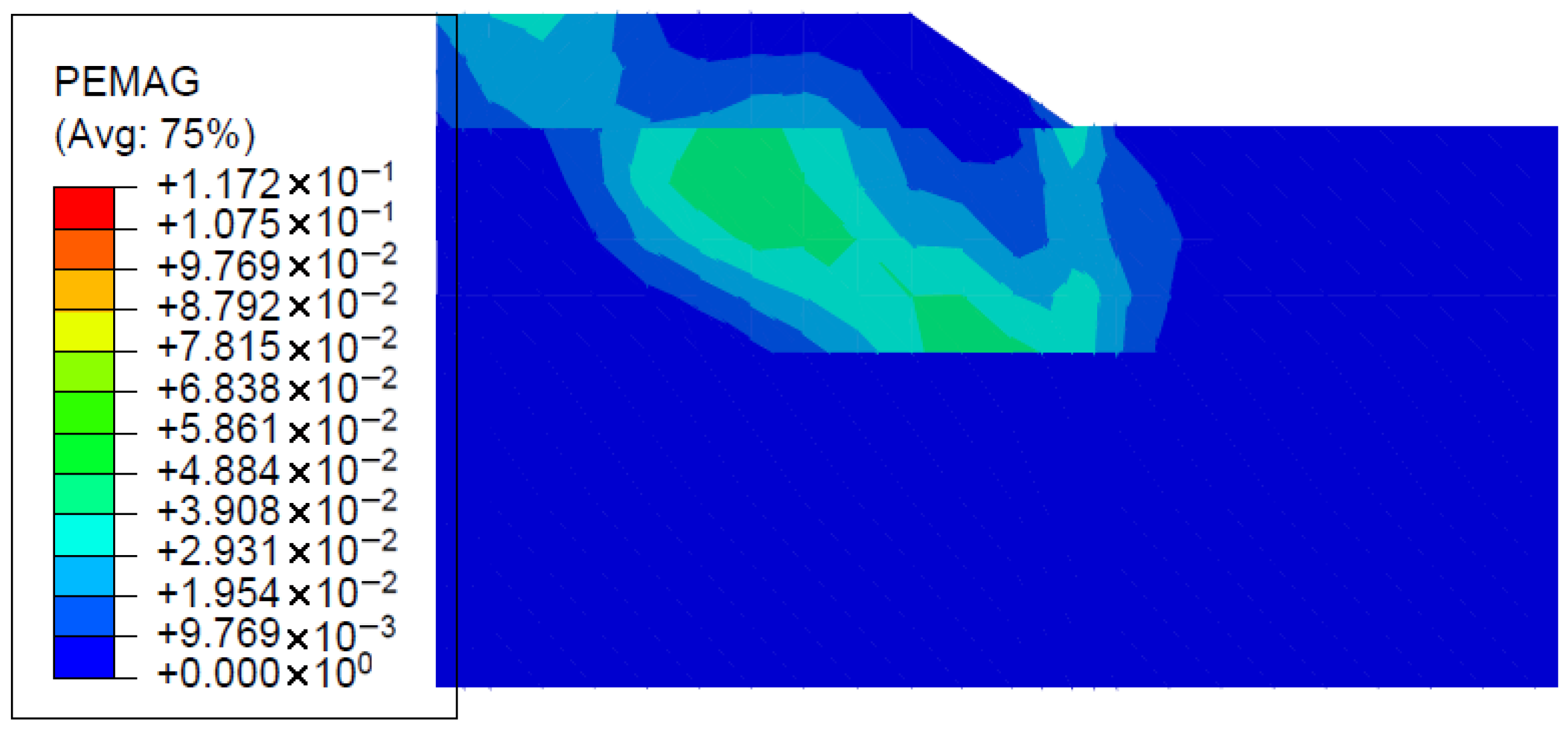 Applsci 15 12166 g014