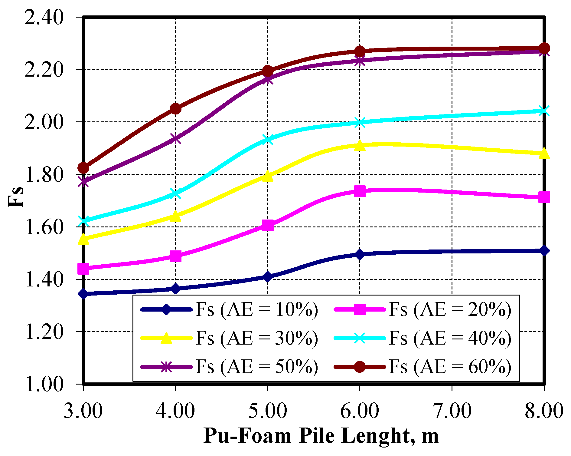 Applsci 15 12166 g018
