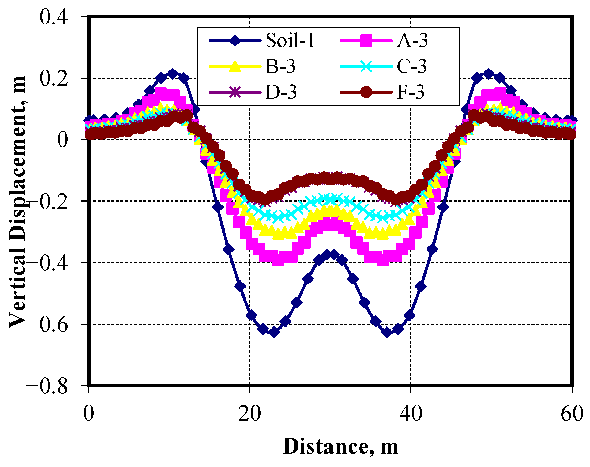 Applsci 15 12166 g019