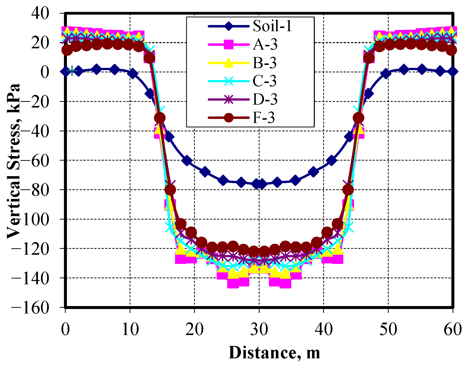 Applsci 15 12166 g022