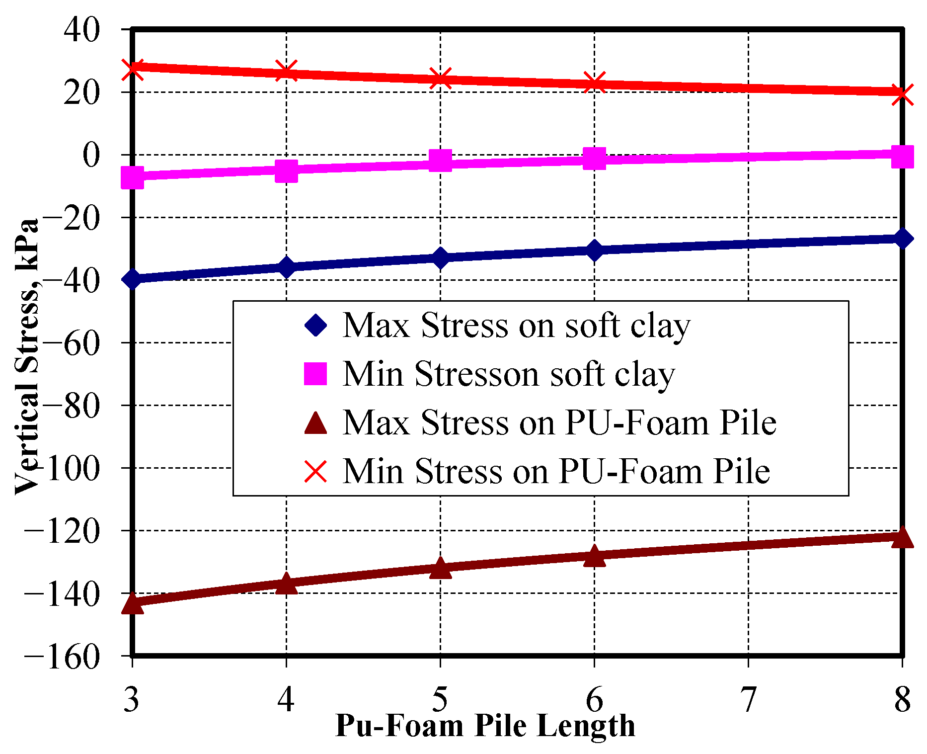 Applsci 15 12166 g023