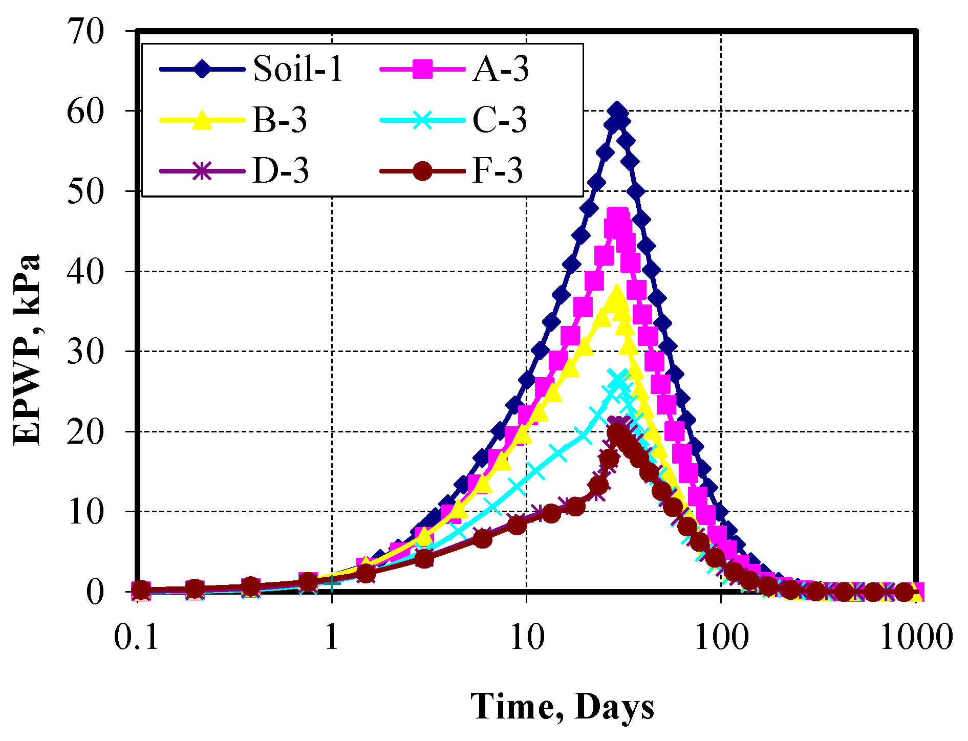 Applsci 15 12166 g025