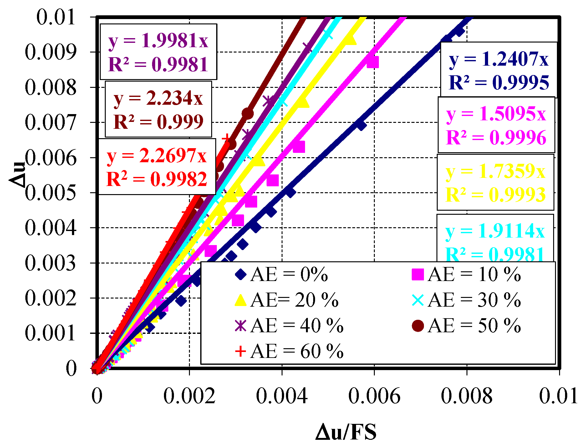 Applsci 15 12166 g027