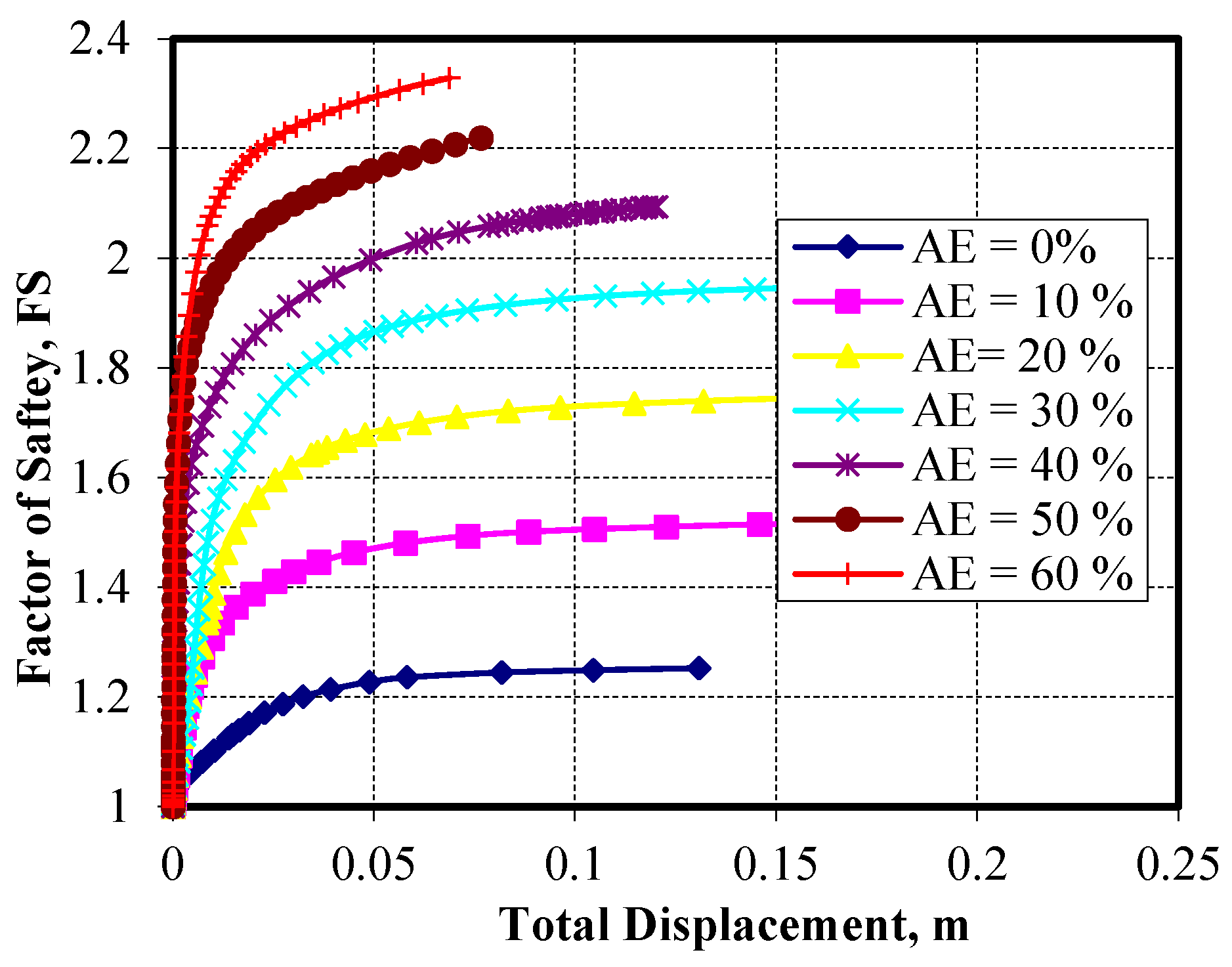 Applsci 15 12166 g028