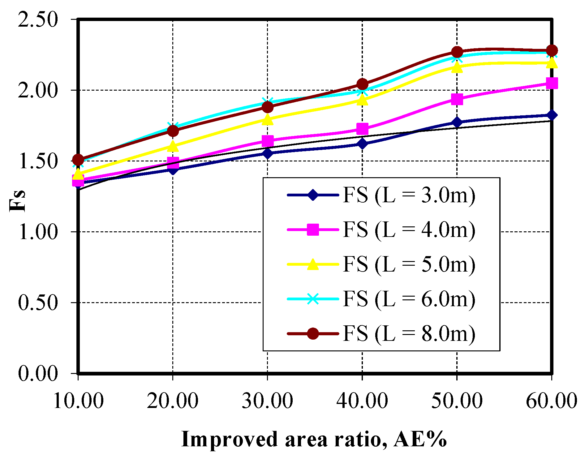 Applsci 15 12166 g029