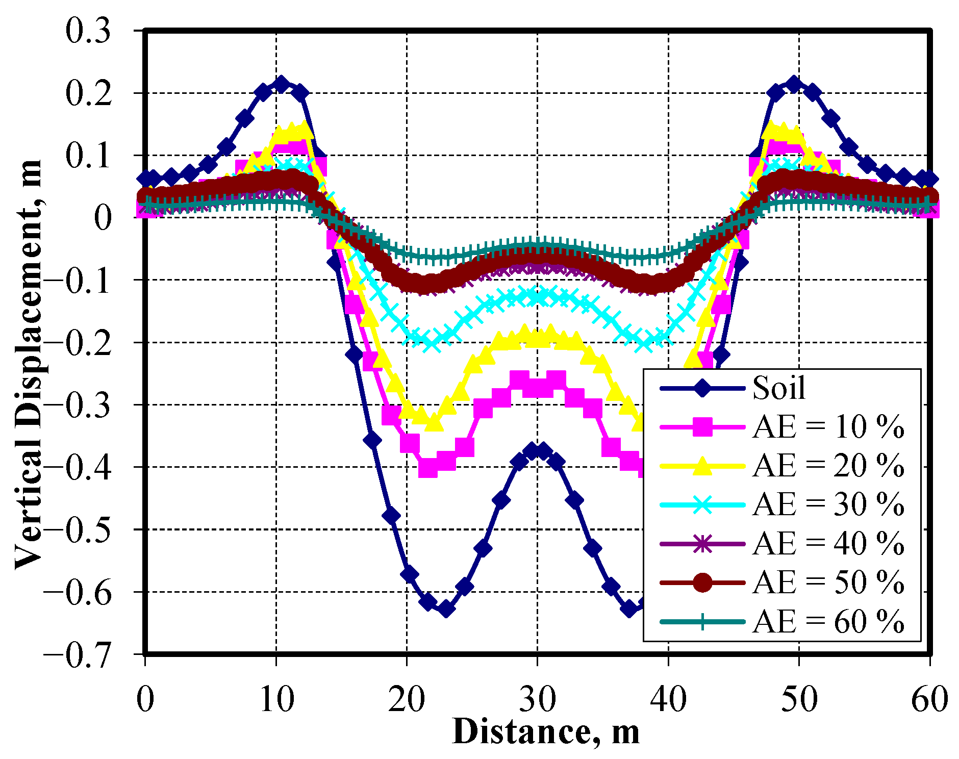 Applsci 15 12166 g030