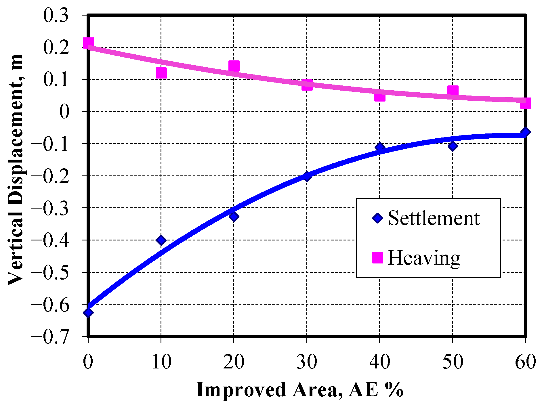 Applsci 15 12166 g031