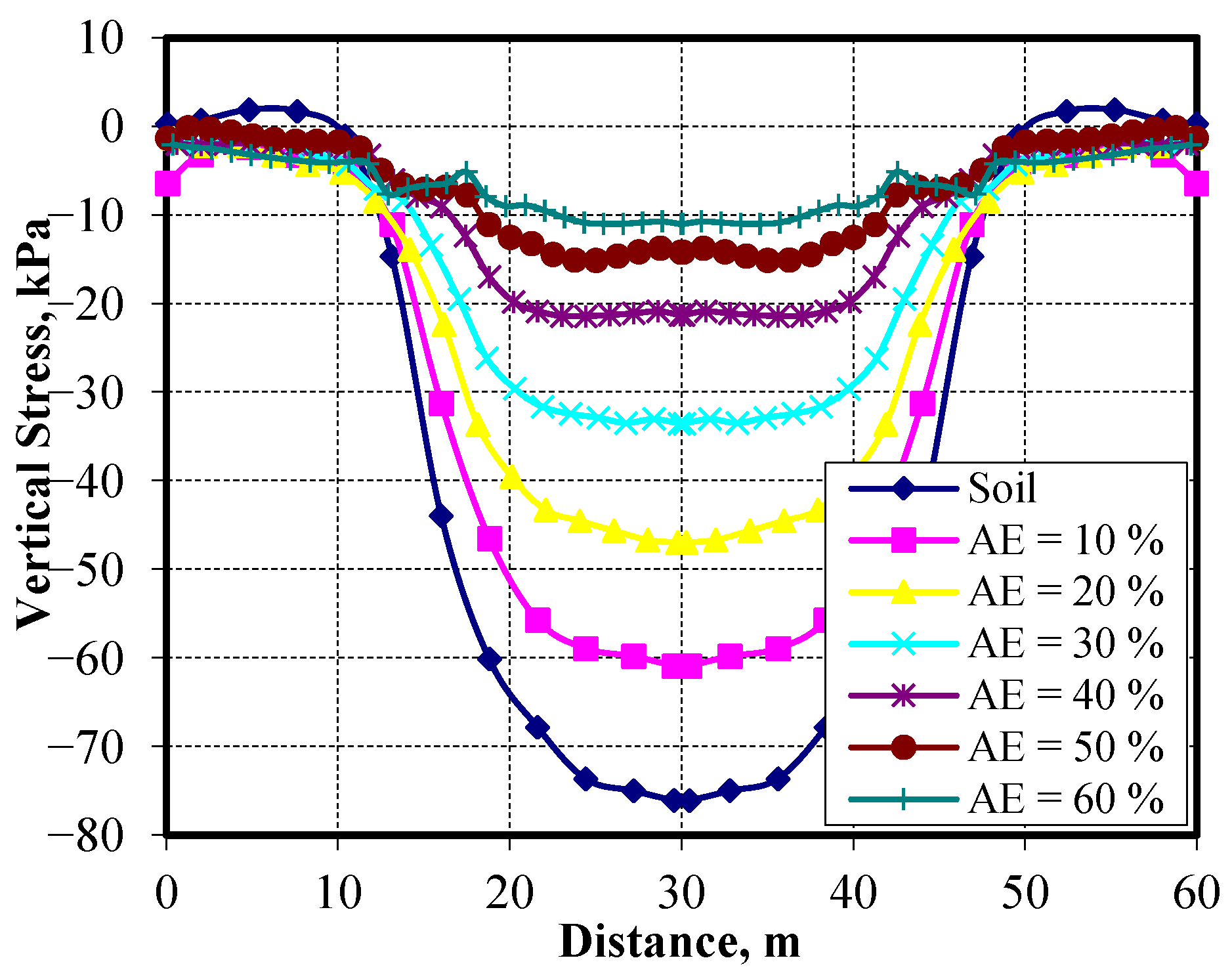 Applsci 15 12166 g032