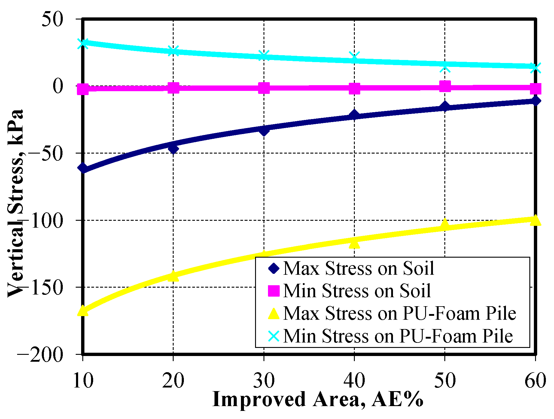 Applsci 15 12166 g034