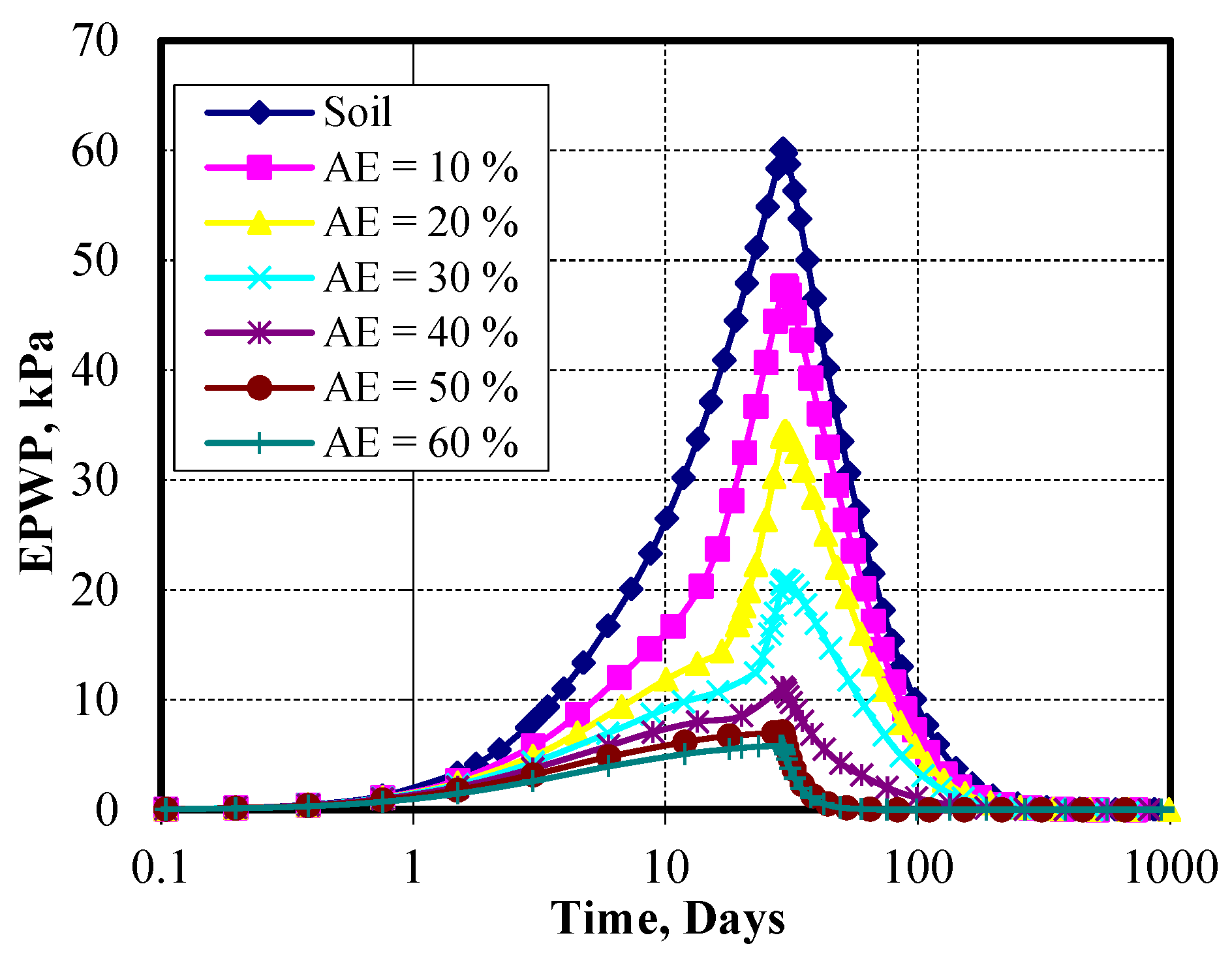 Applsci 15 12166 g036