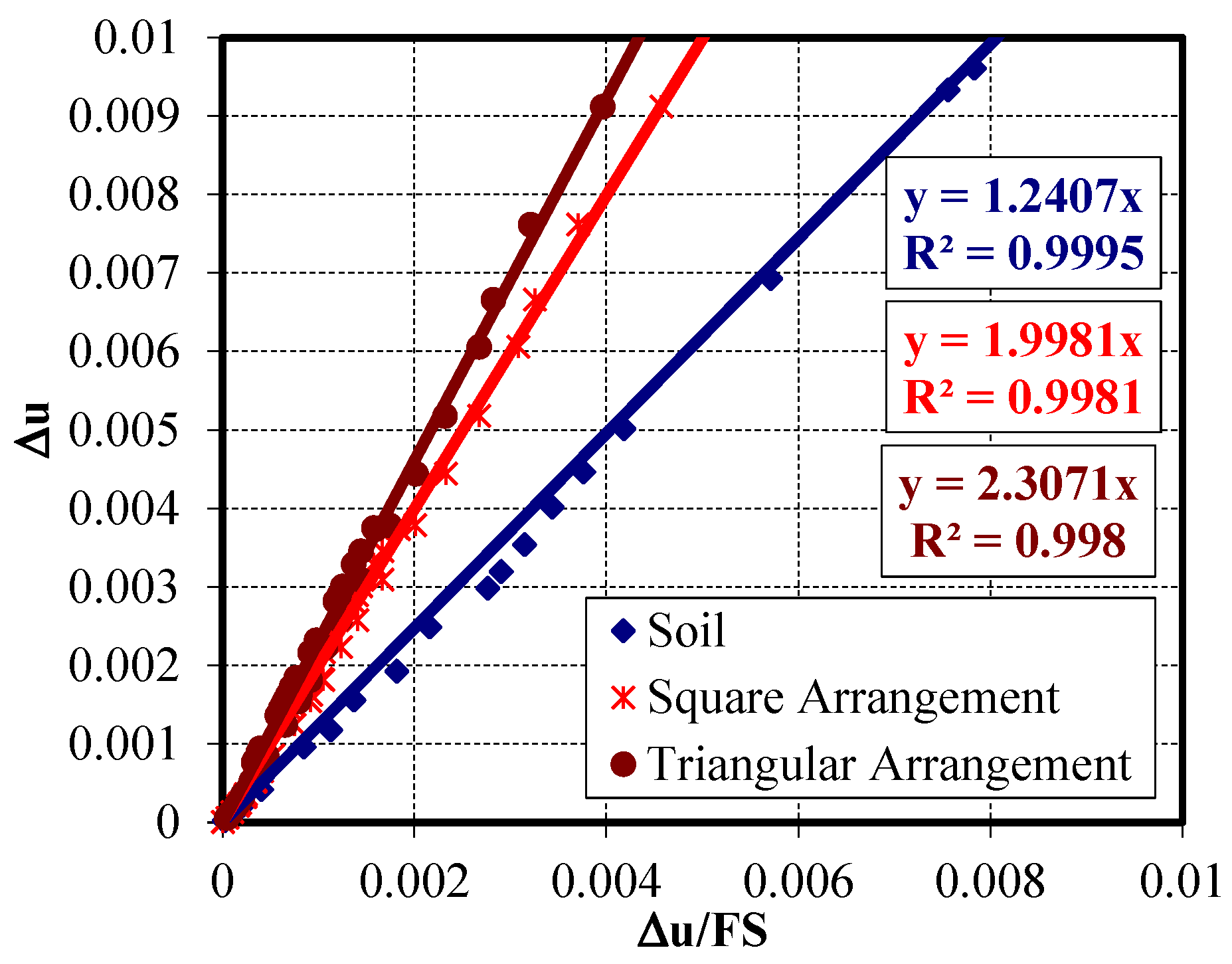 Applsci 15 12166 g038