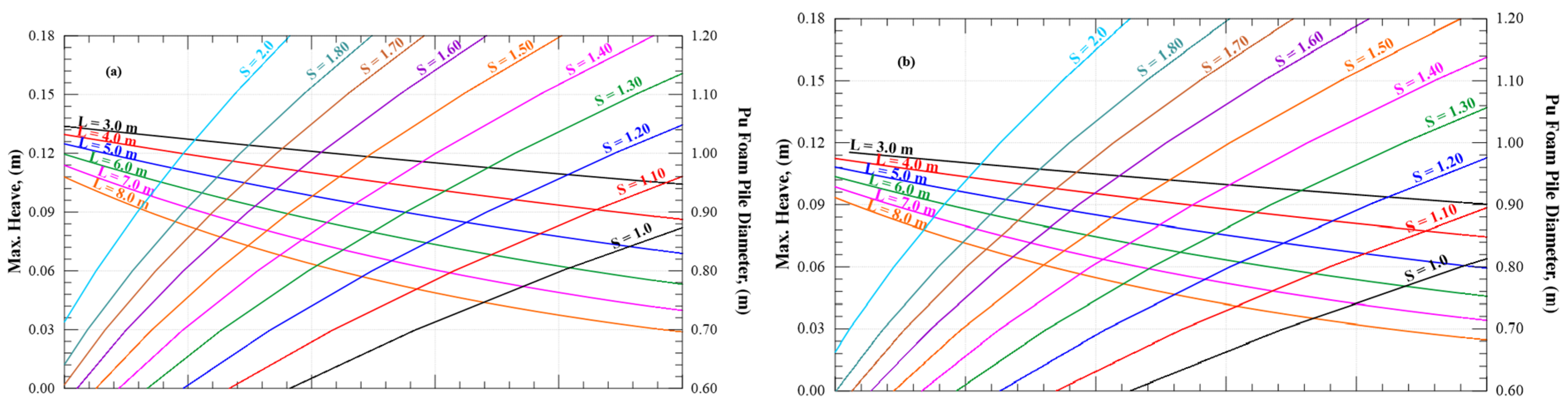 Applsci 15 12166 g0a3