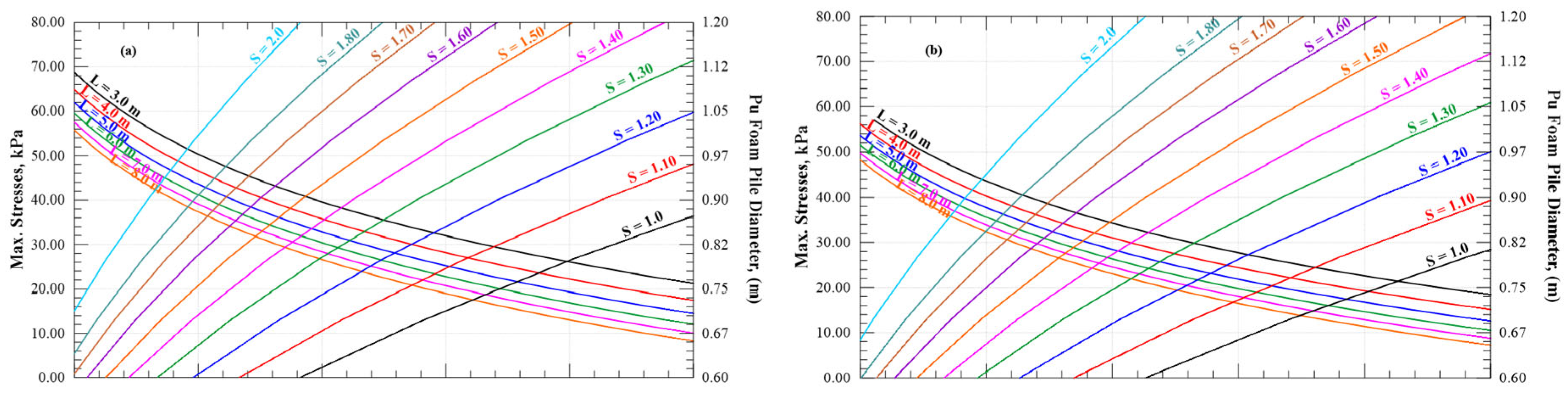 Applsci 15 12166 g0a4
