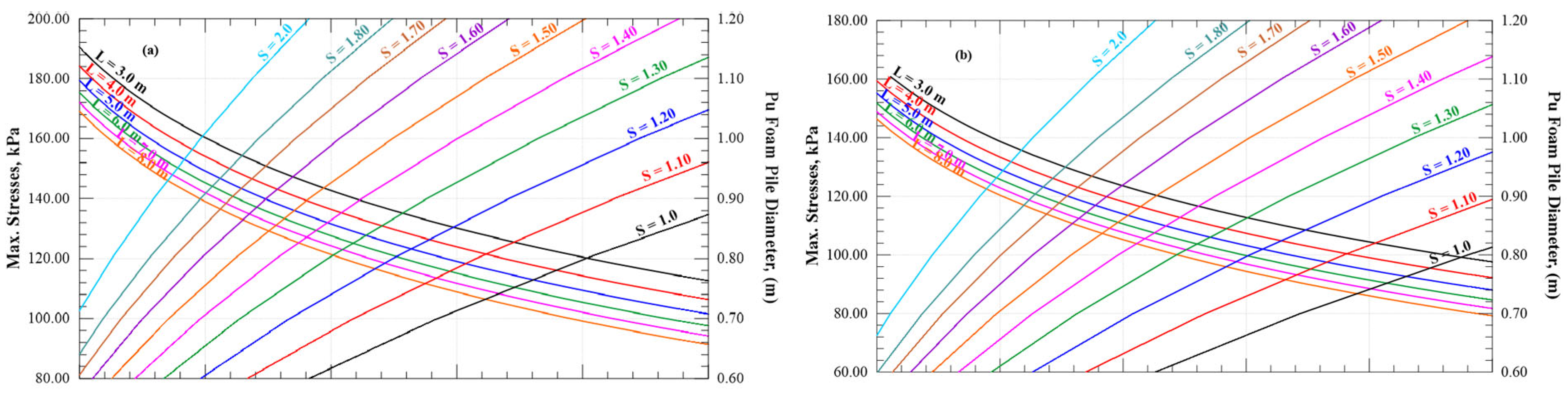 Applsci 15 12166 g0a5