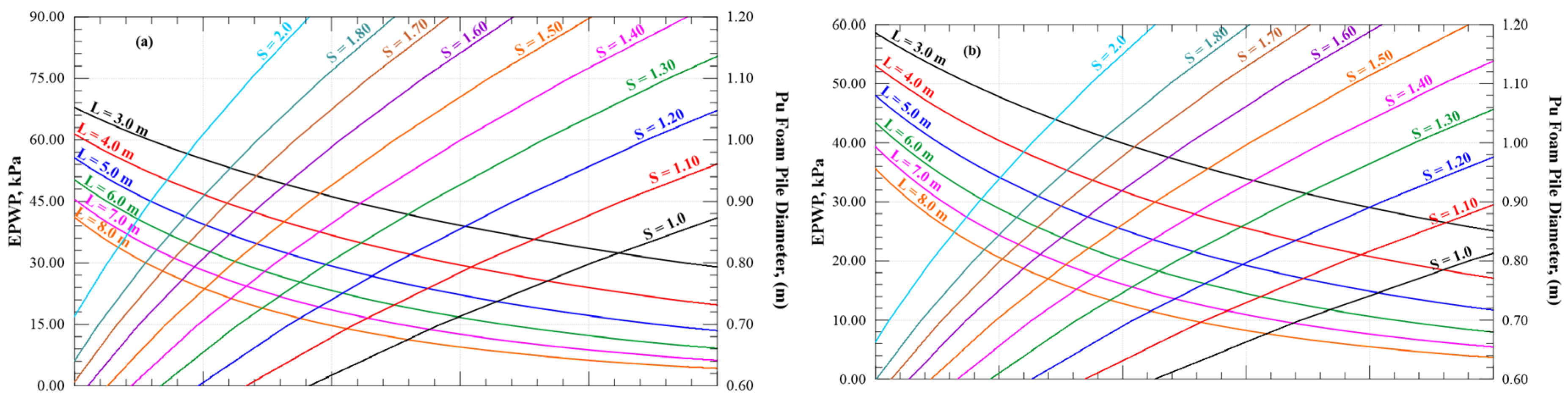 Applsci 15 12166 g0a7