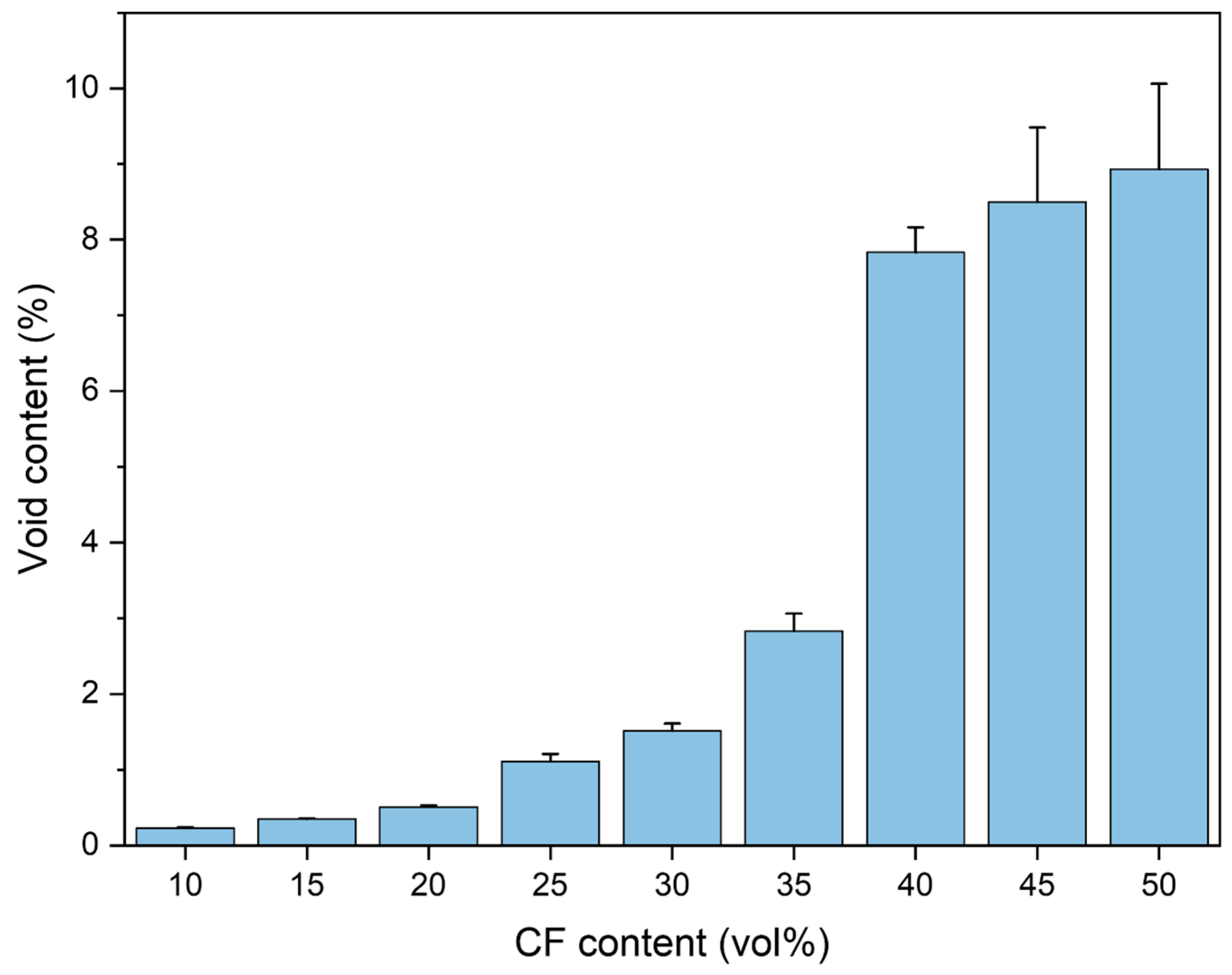 Applsci 15 12167 g001