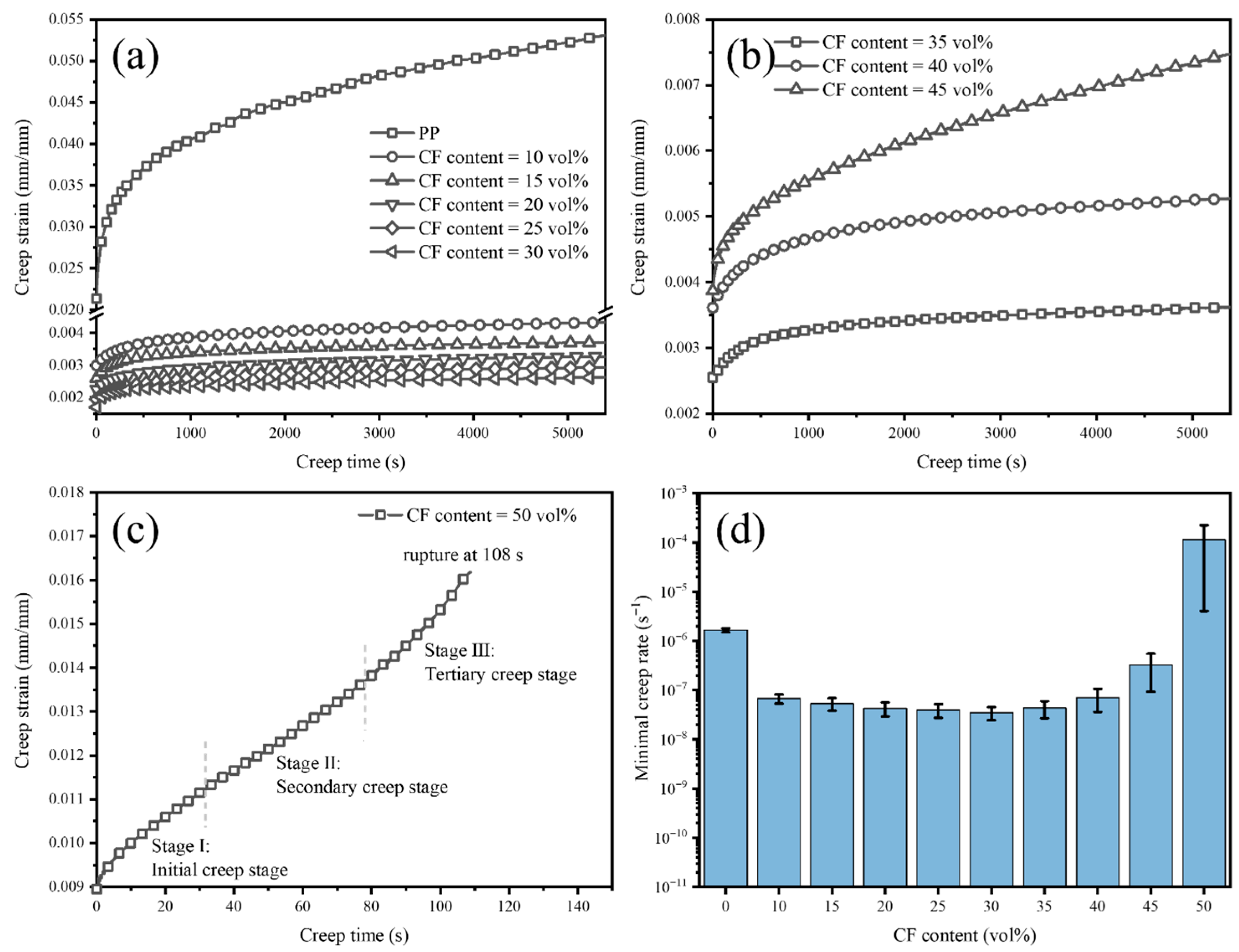 Applsci 15 12167 g002