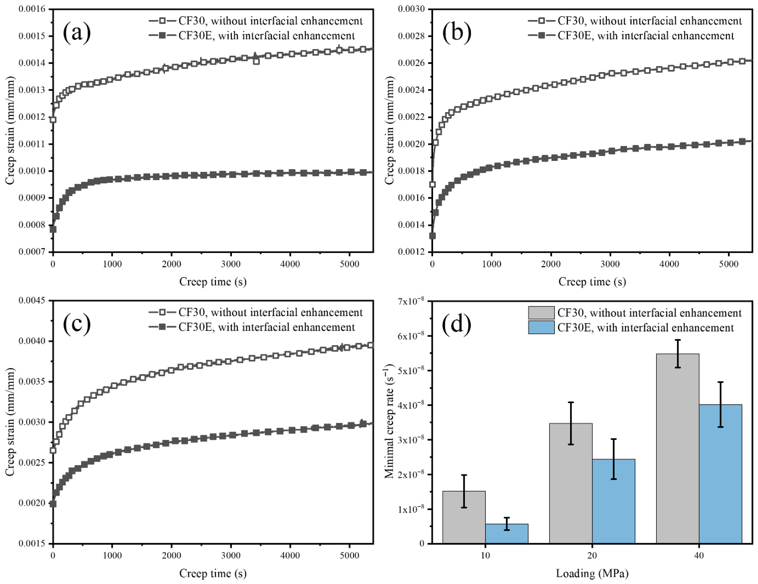 Applsci 15 12167 g003