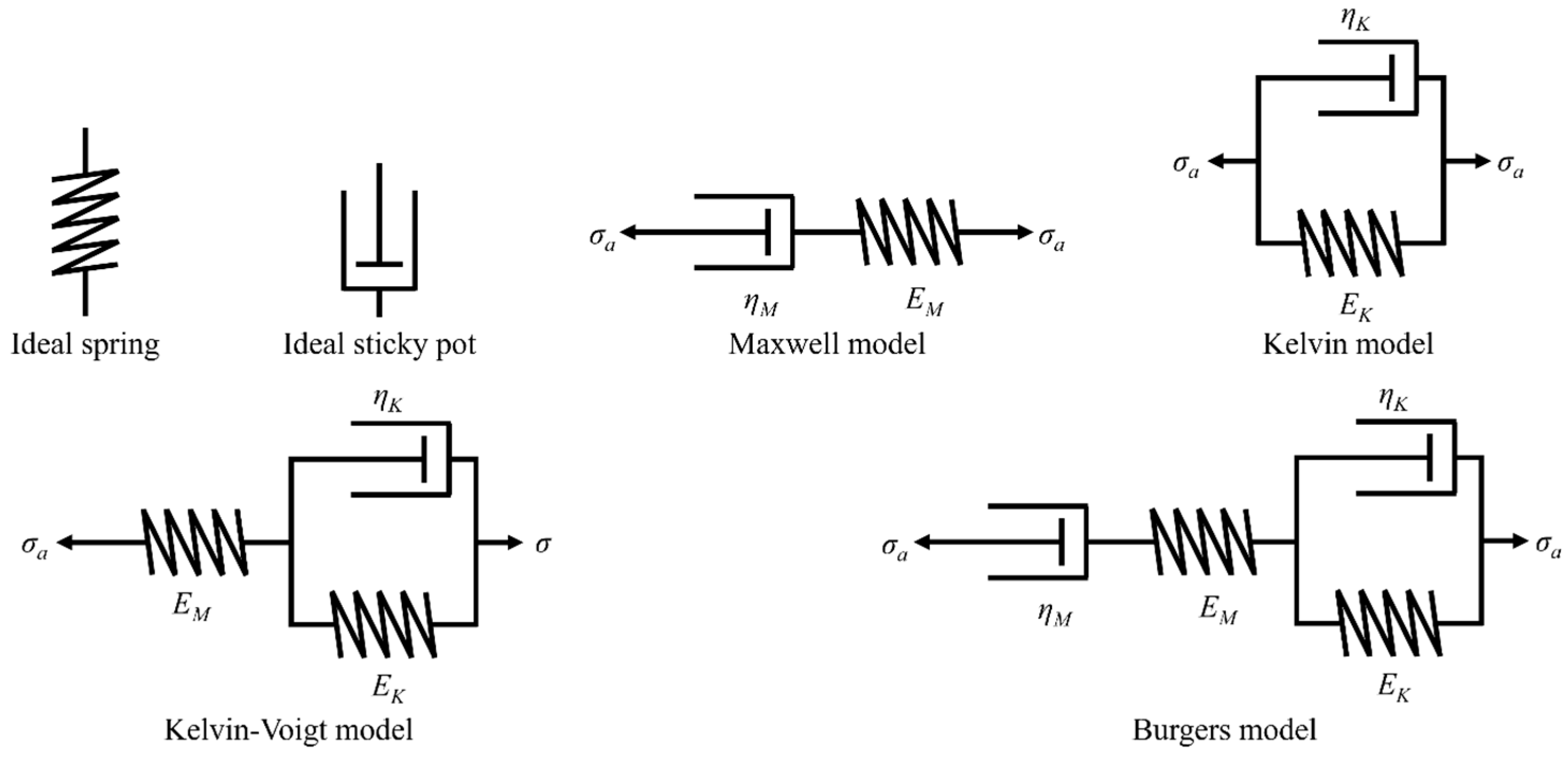 Applsci 15 12167 g004
