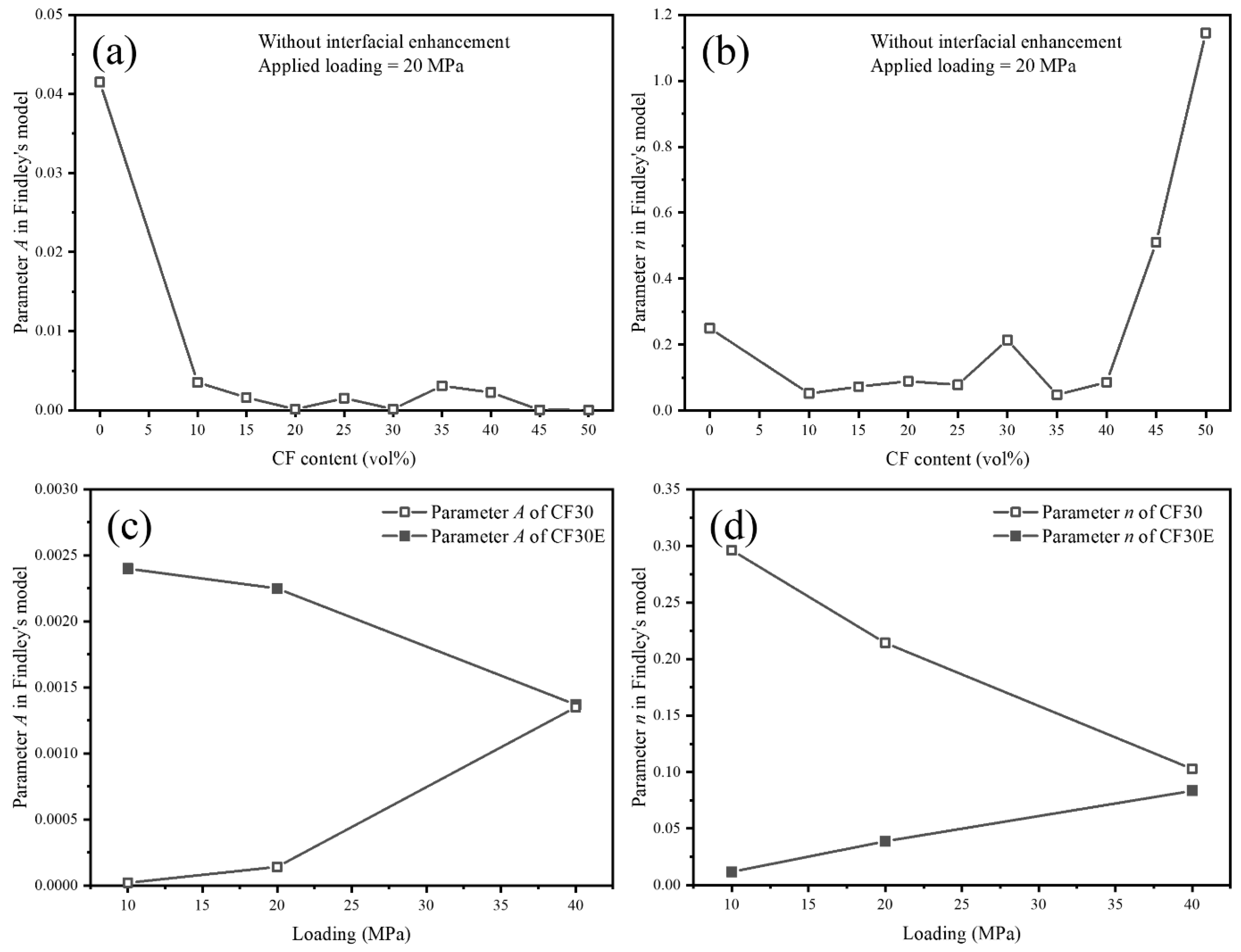 Applsci 15 12167 g005