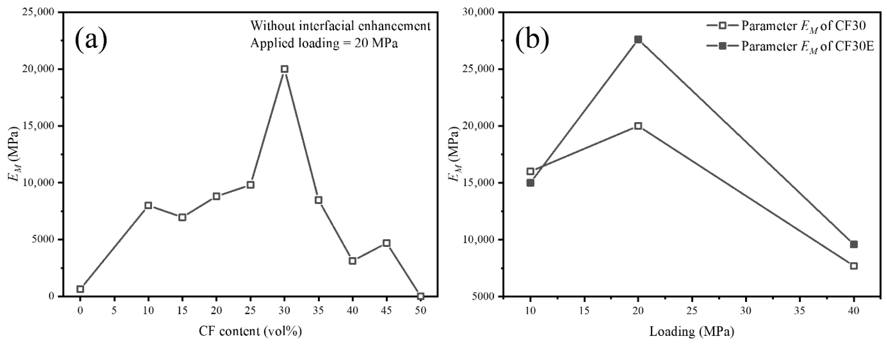 Applsci 15 12167 g006