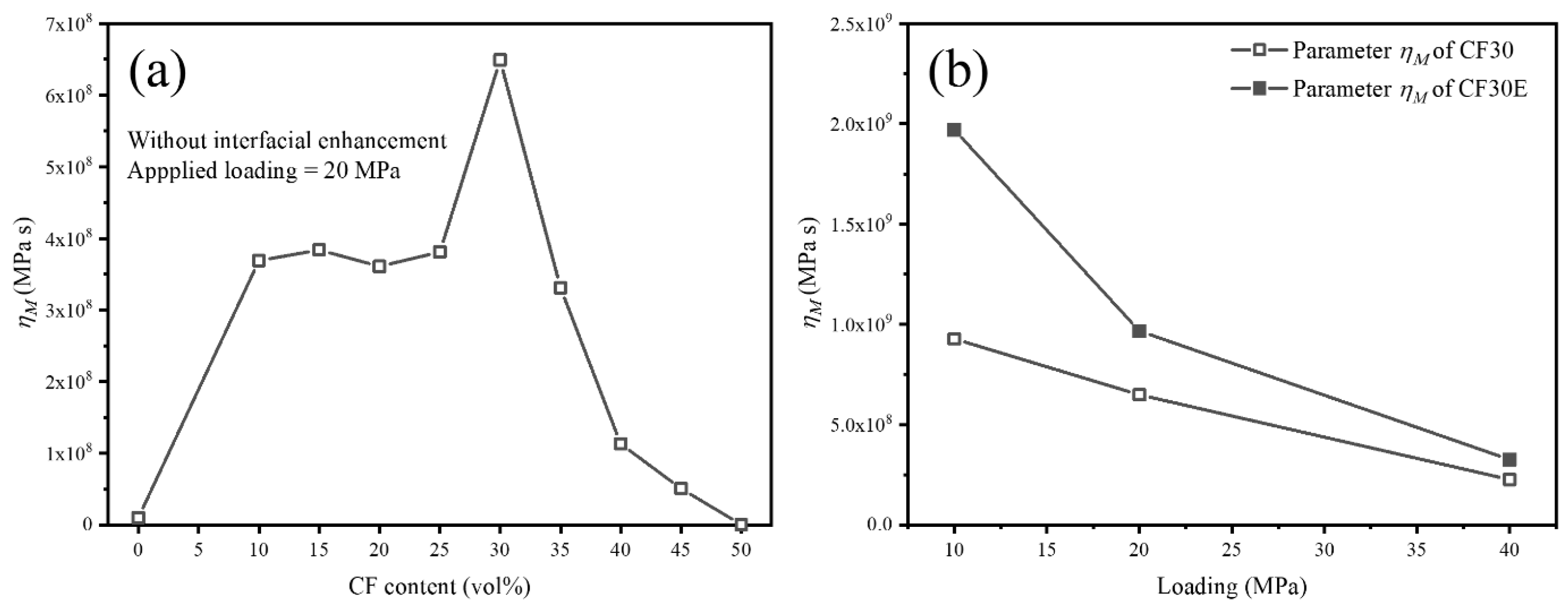 Applsci 15 12167 g008