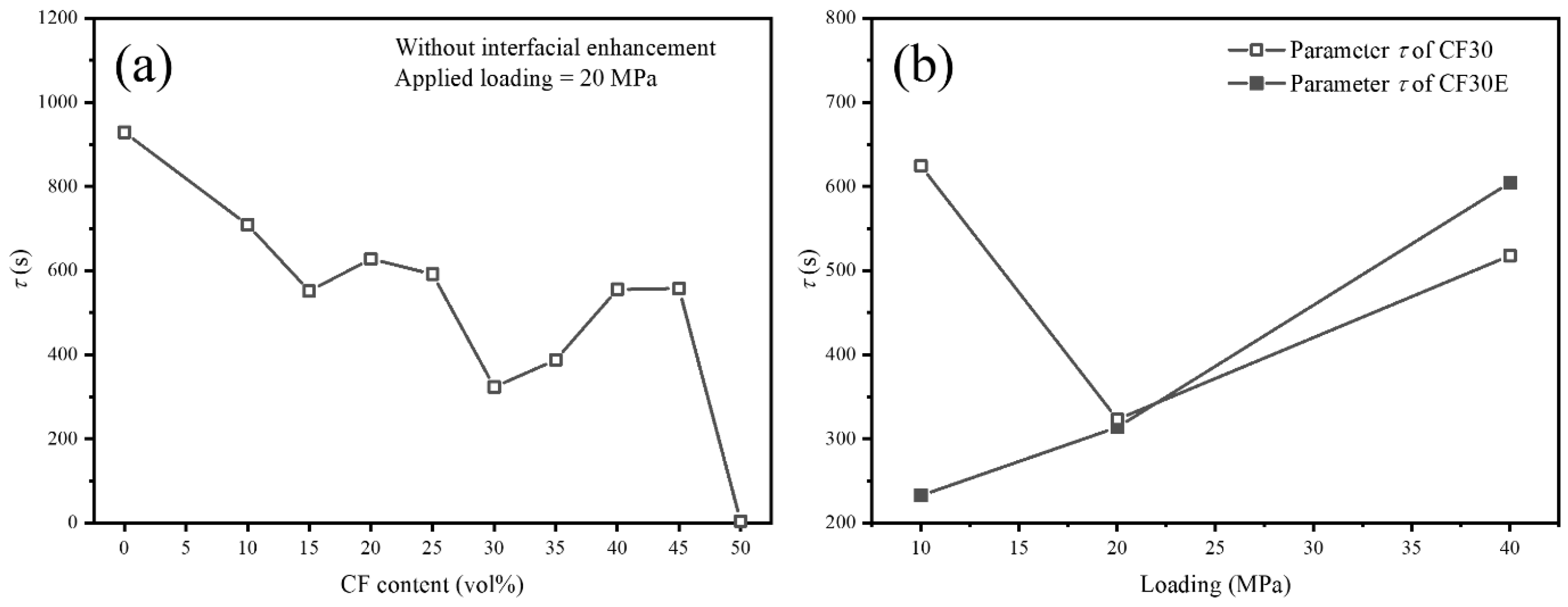 Applsci 15 12167 g009