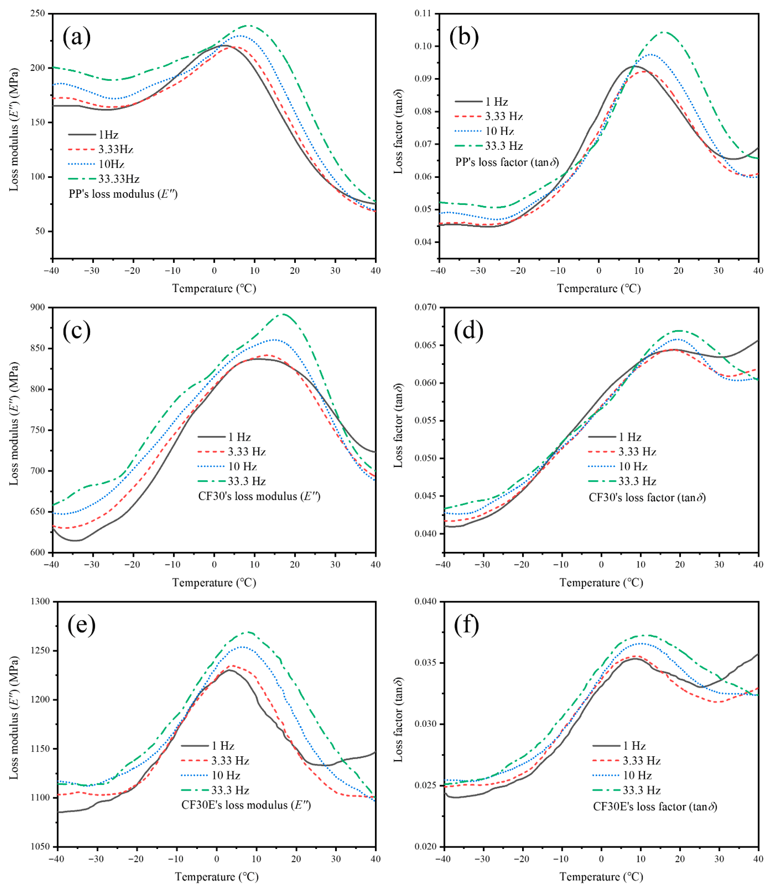 Applsci 15 12167 g010