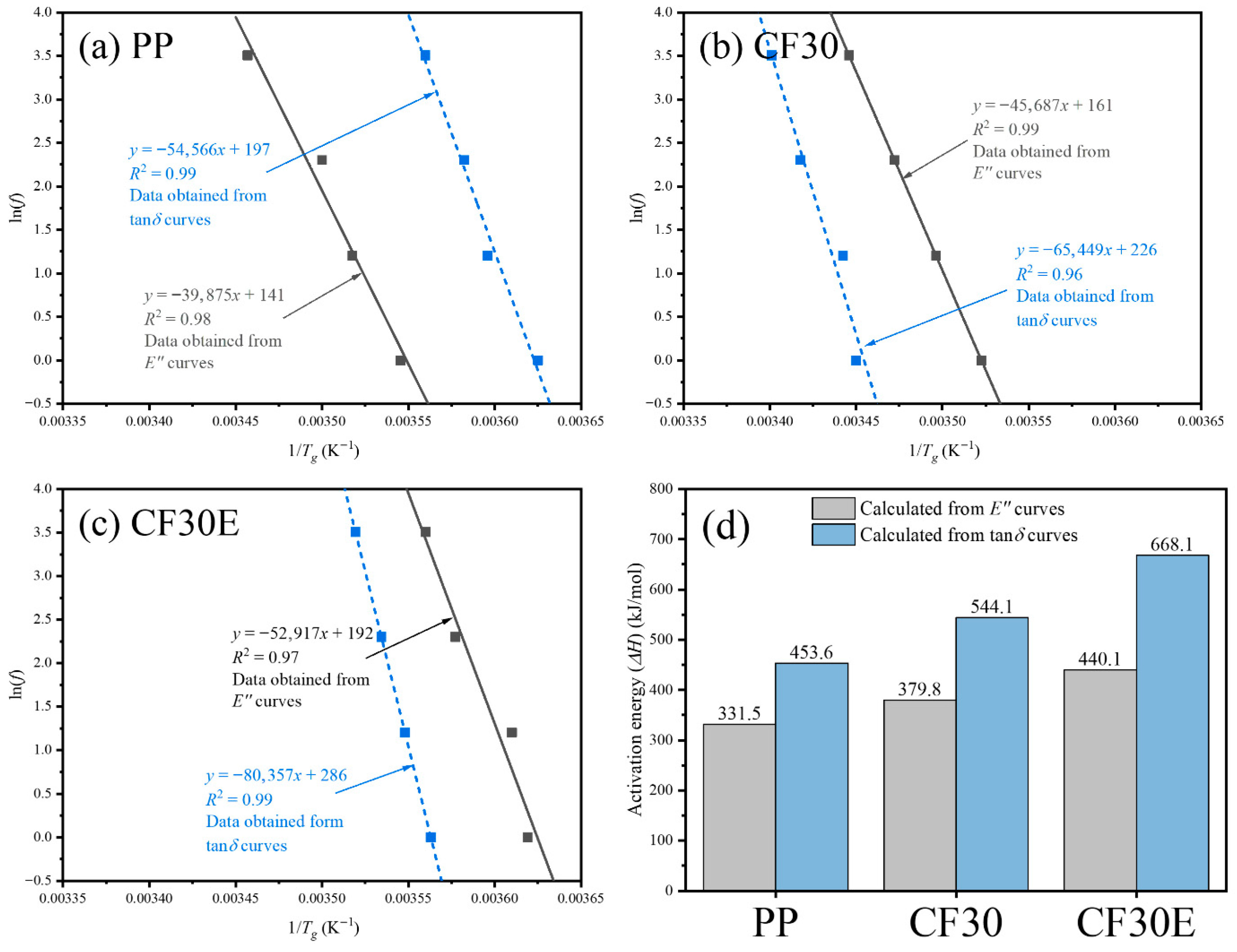 Applsci 15 12167 g011