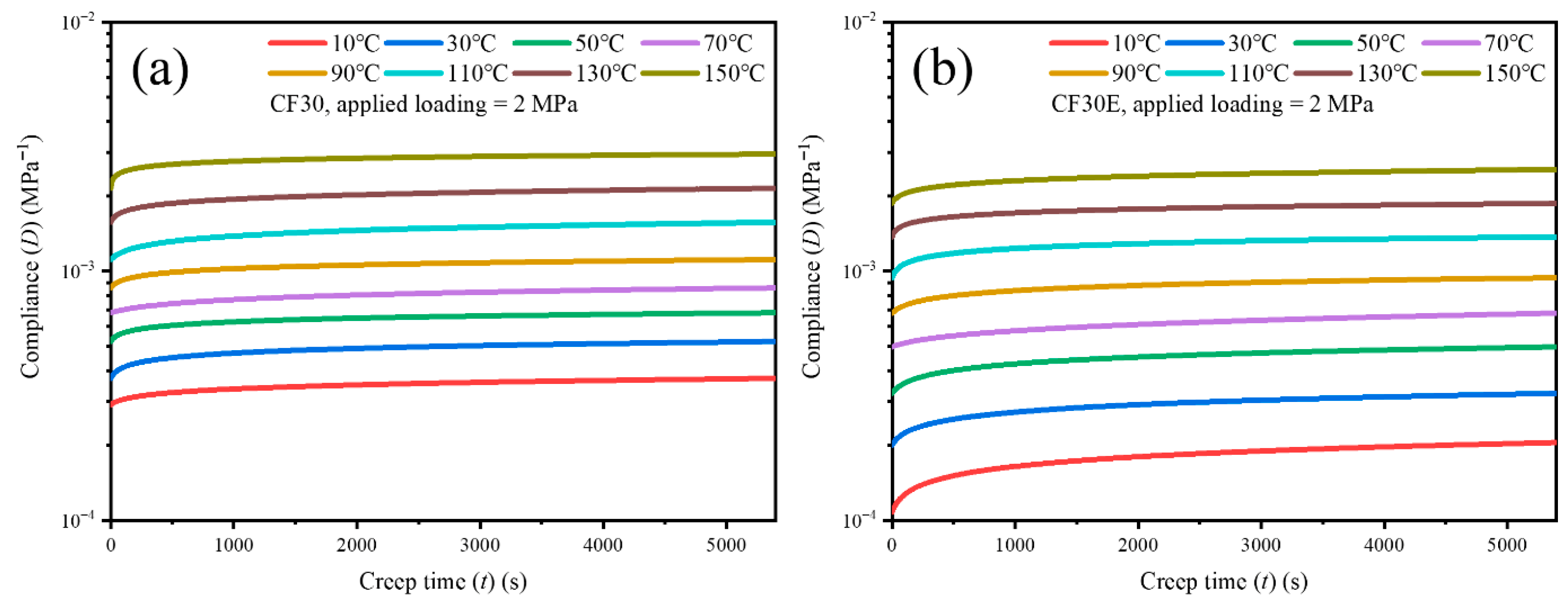 Applsci 15 12167 g012