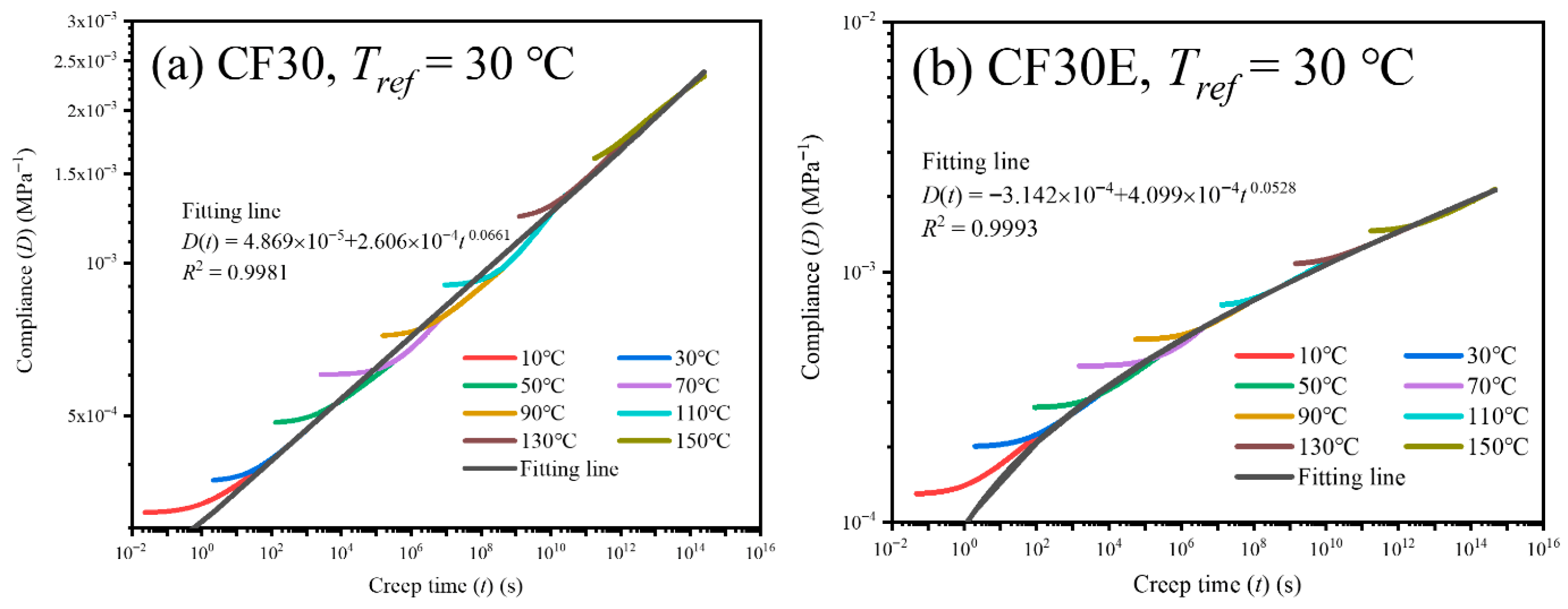 Applsci 15 12167 g013