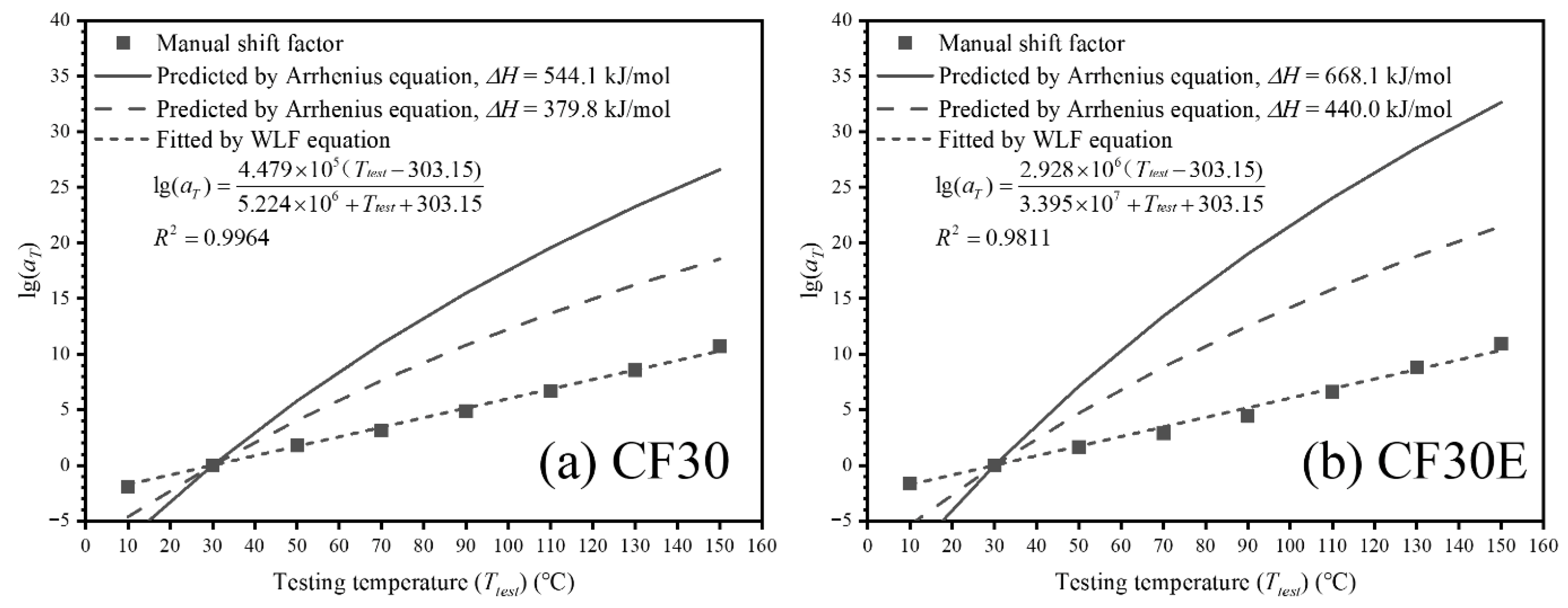 Applsci 15 12167 g014