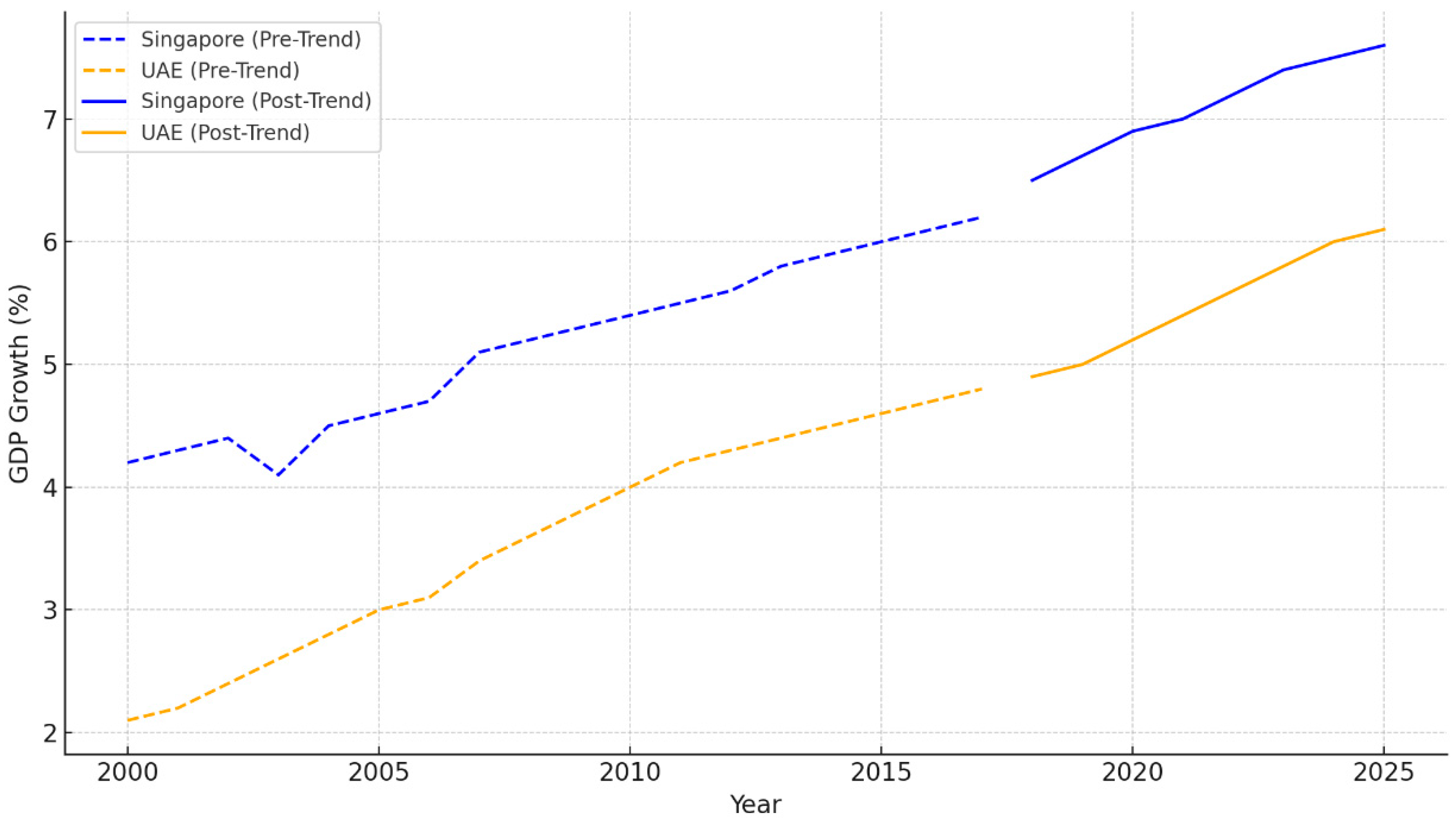 Applsci 15 12168 g001