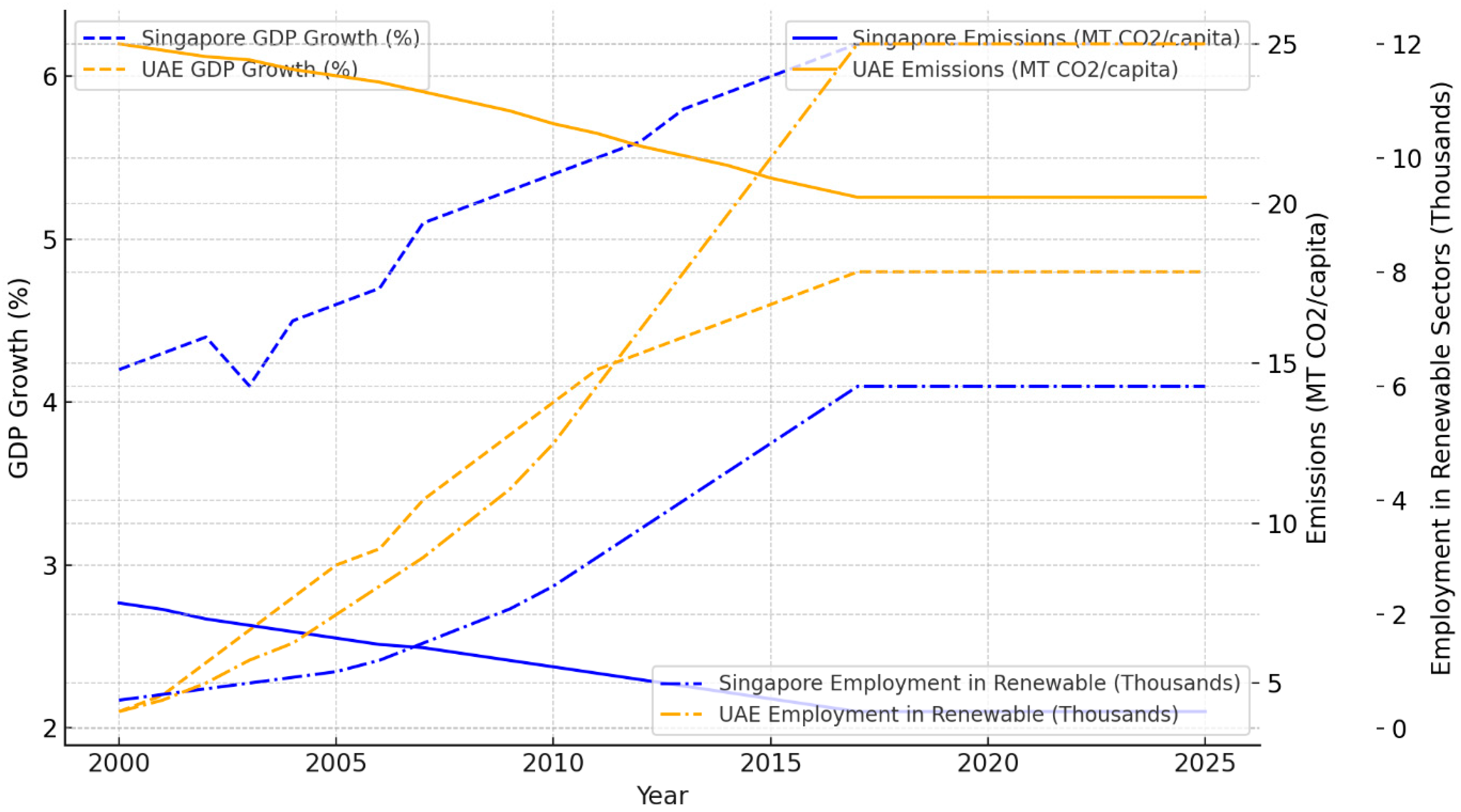Applsci 15 12168 g002
