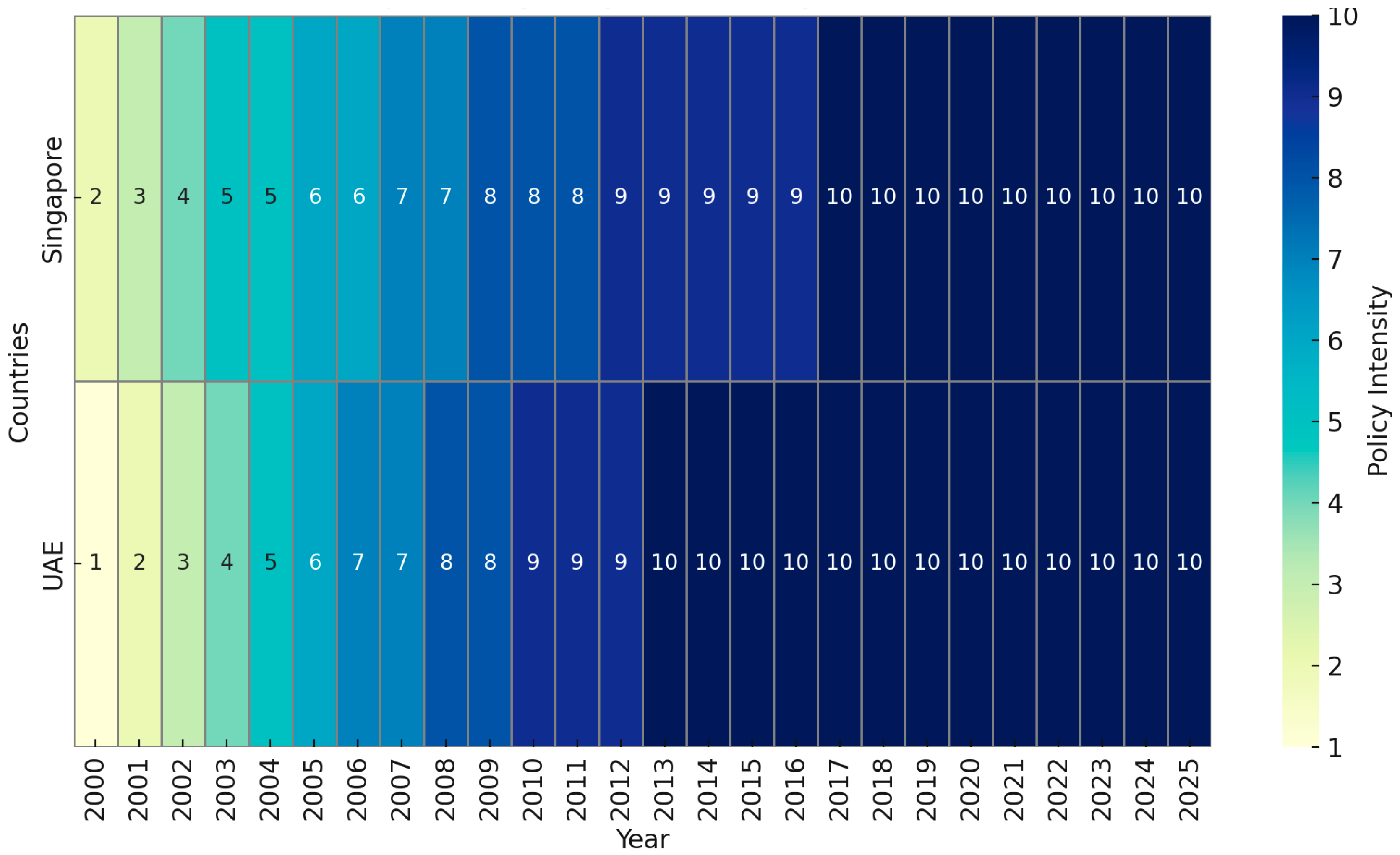 Applsci 15 12168 g003